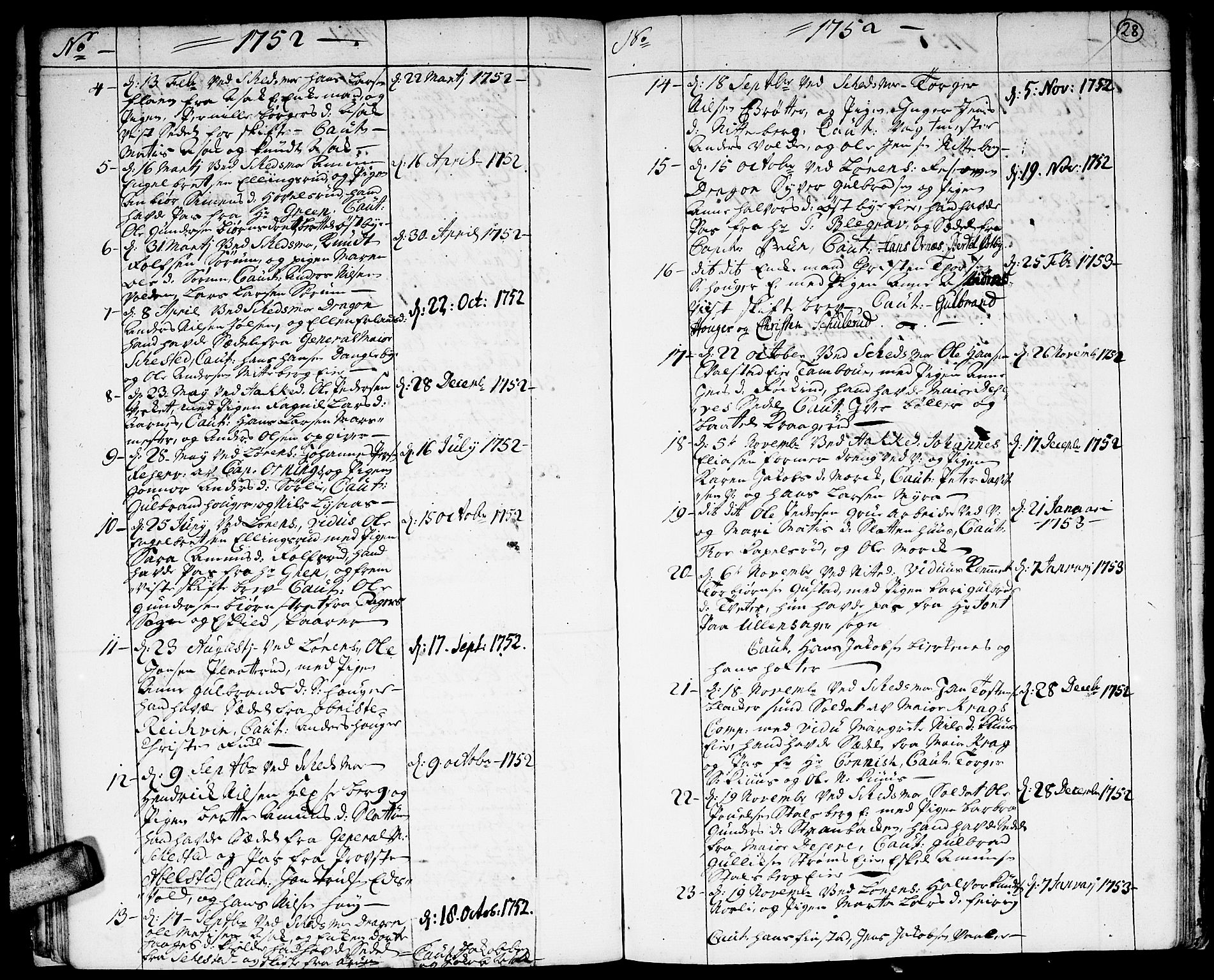 Skedsmo prestekontor Kirkebøker, SAO/A-10033a/F/Fa/L0004: Parish register (official) no. I 4, 1737-1768, p. 28
