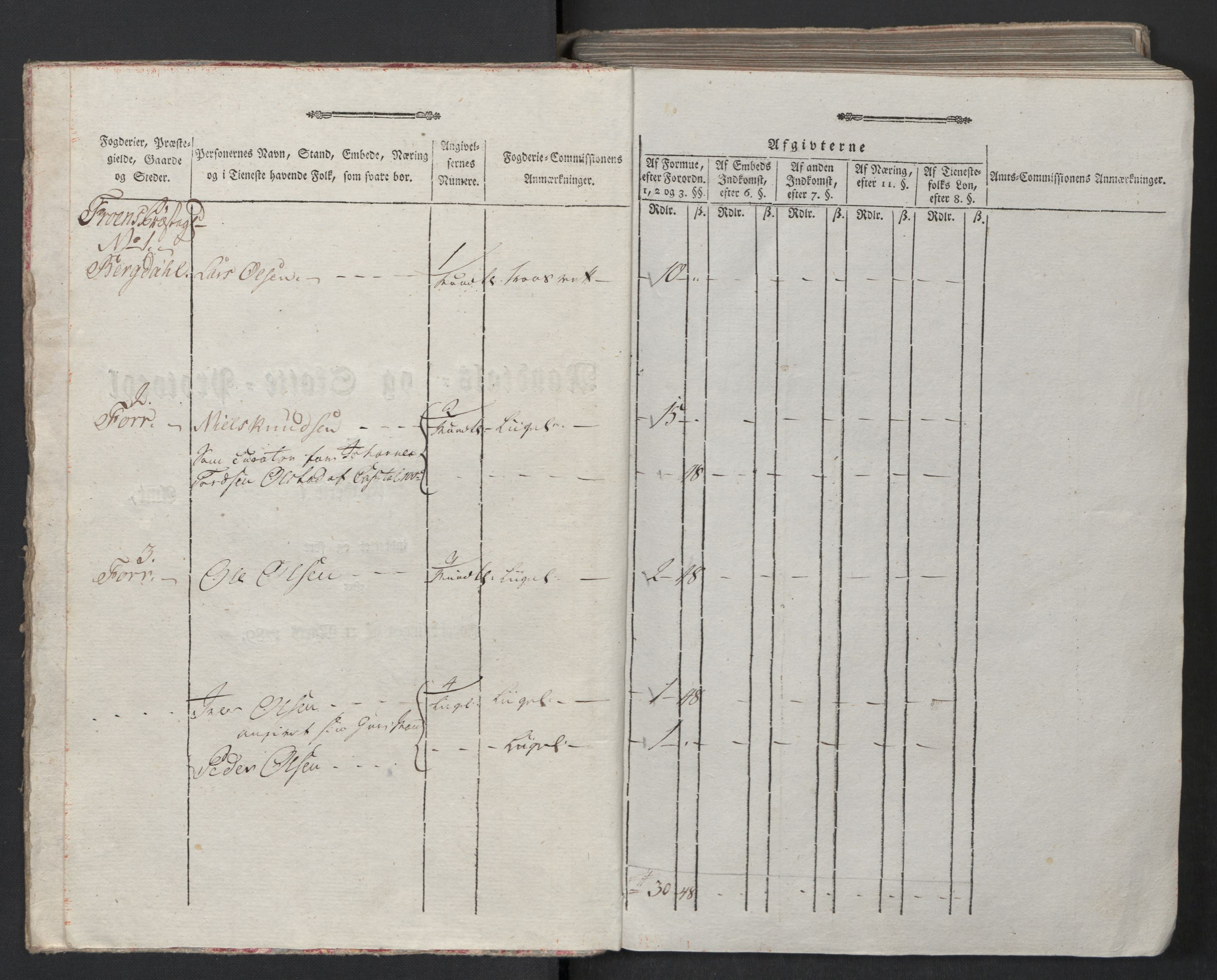 Rentekammeret inntil 1814, Reviderte regnskaper, Mindre regnskaper, AV/RA-EA-4068/Rf/Rfe/L0011: Gudbrandsdalen fogderi. Hedmark fogderi, 1789, p. 3