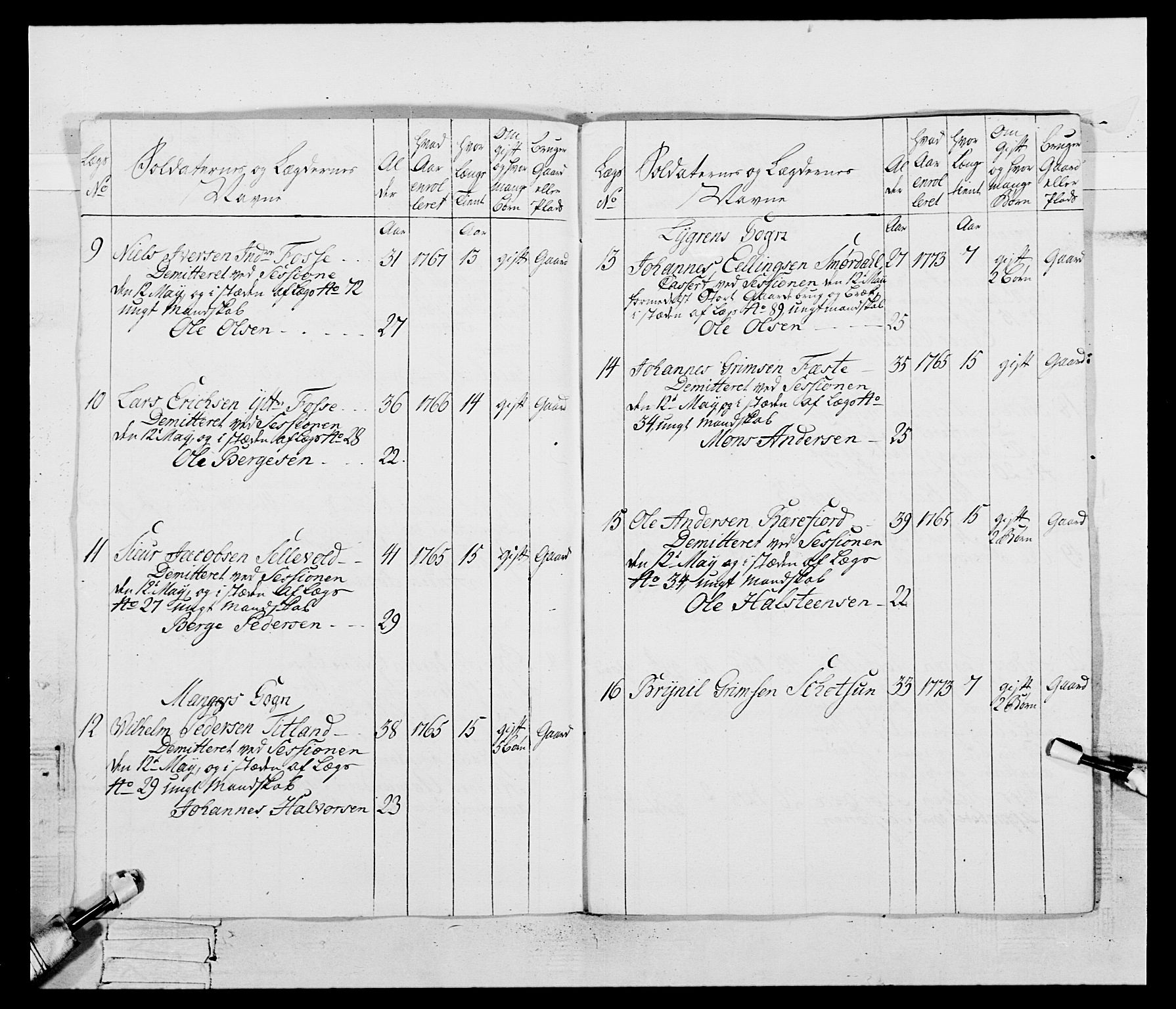 Generalitets- og kommissariatskollegiet, Det kongelige norske kommissariatskollegium, AV/RA-EA-5420/E/Eh/L0095: 2. Bergenhusiske nasjonale infanteriregiment, 1780-1787, p. 34