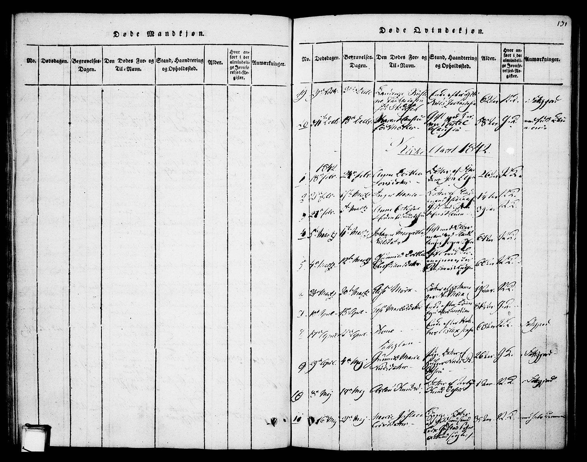 Skien kirkebøker, SAKO/A-302/F/Fa/L0005: Parish register (official) no. 5, 1814-1843, p. 131
