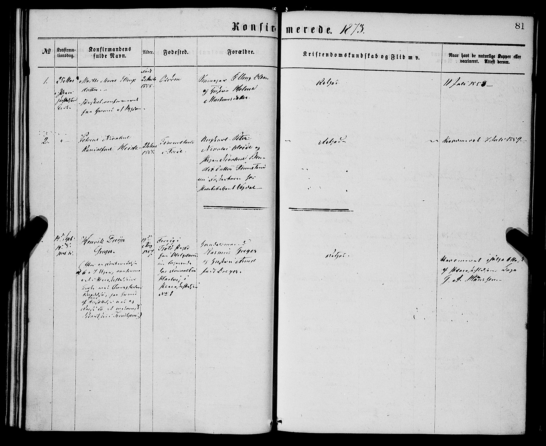 St. Jørgens hospital og Årstad sokneprestembete, SAB/A-99934: Parish register (official) no. A 8, 1864-1886, p. 81