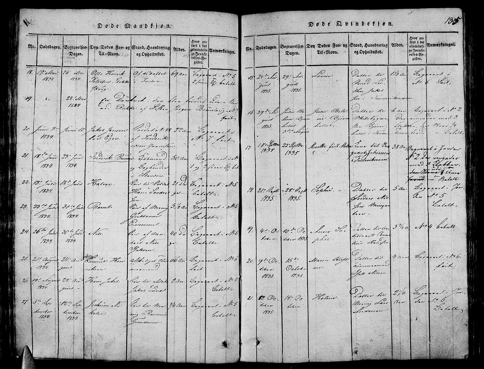 Stavern kirkebøker, AV/SAKO-A-318/G/Ga/L0001: Parish register (copy) no. 1, 1817-1841, p. 135