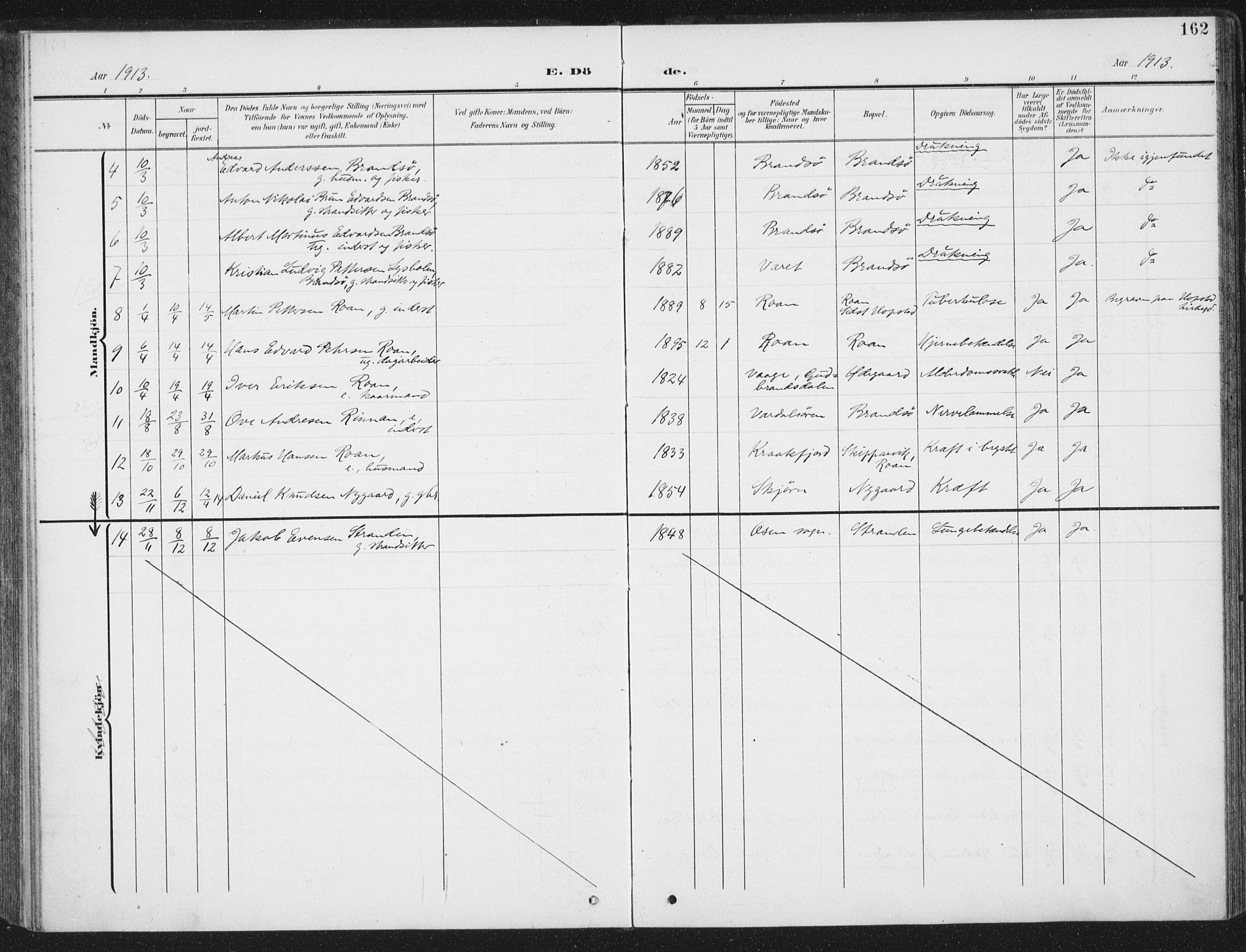Ministerialprotokoller, klokkerbøker og fødselsregistre - Sør-Trøndelag, SAT/A-1456/657/L0709: Parish register (official) no. 657A10, 1905-1919, p. 162