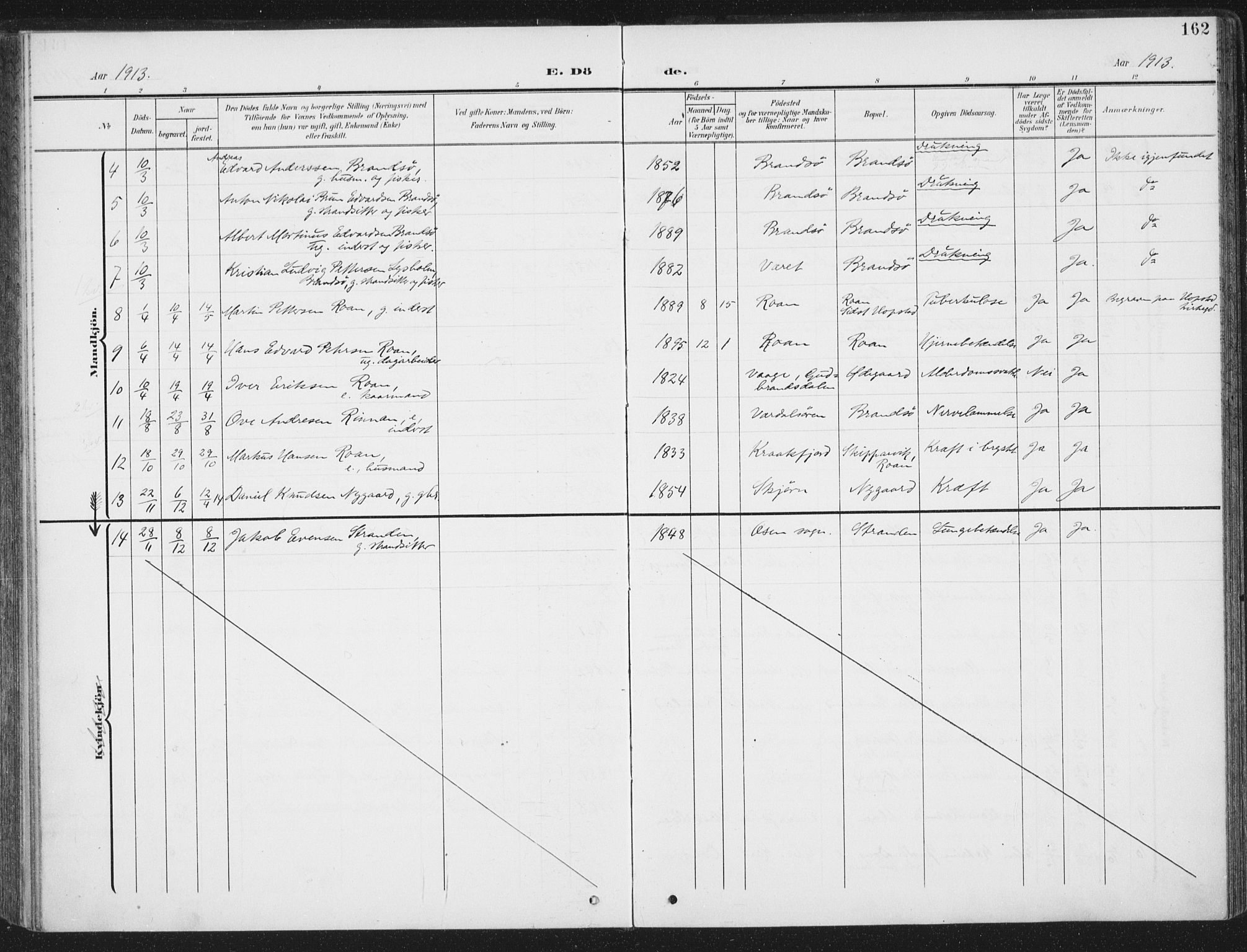 Ministerialprotokoller, klokkerbøker og fødselsregistre - Sør-Trøndelag, AV/SAT-A-1456/657/L0709: Parish register (official) no. 657A10, 1905-1919, p. 162