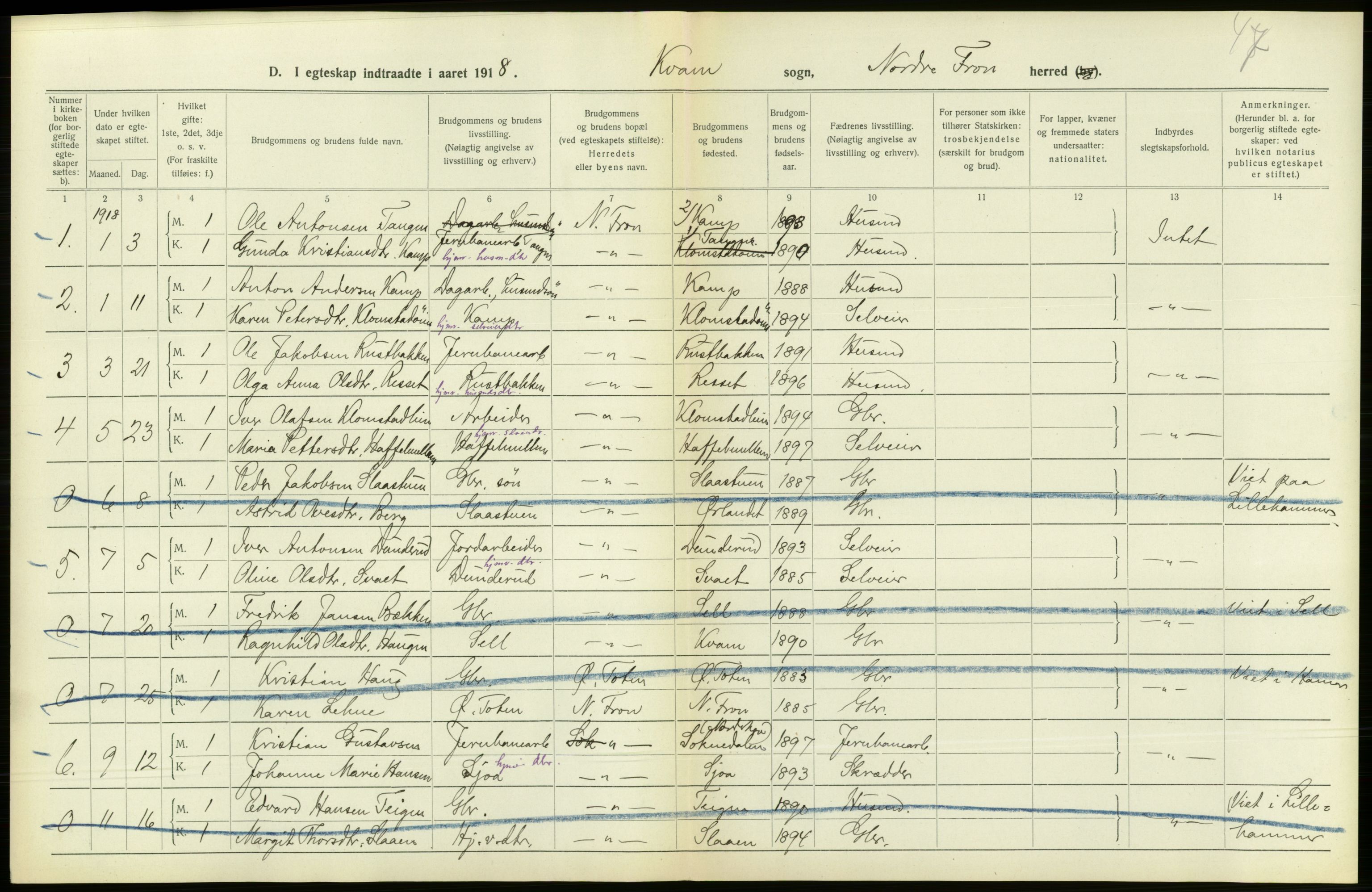 Statistisk sentralbyrå, Sosiodemografiske emner, Befolkning, RA/S-2228/D/Df/Dfb/Dfbh/L0016: Oppland fylke: Gifte, dødfødte. Bygder og byer., 1918, p. 43