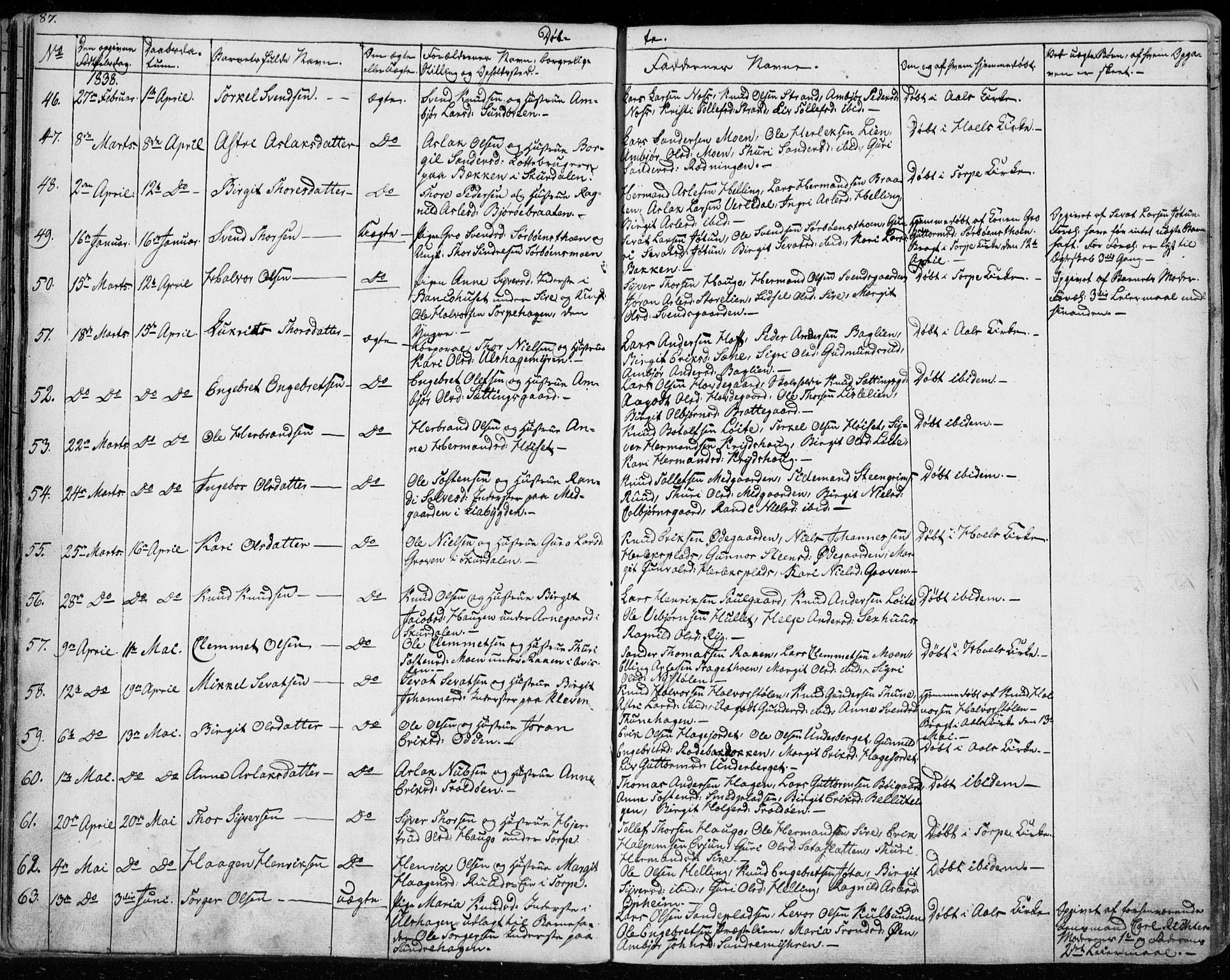 Ål kirkebøker, AV/SAKO-A-249/F/Fa/L0005: Parish register (official) no. I 5, 1825-1848, p. 87