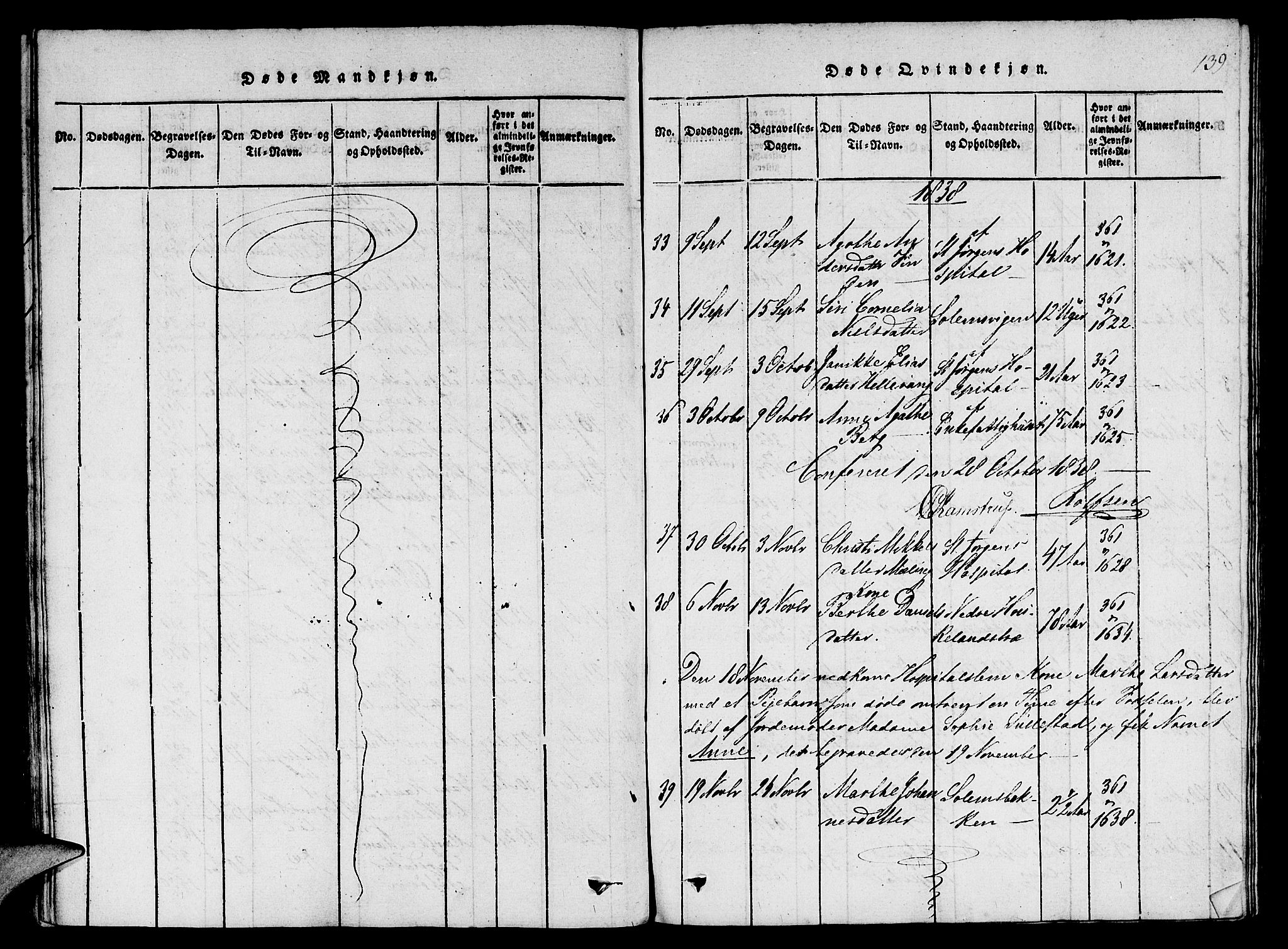 St. Jørgens hospital og Årstad sokneprestembete, AV/SAB-A-99934: Parish register (copy) no. A 1, 1816-1843, p. 139