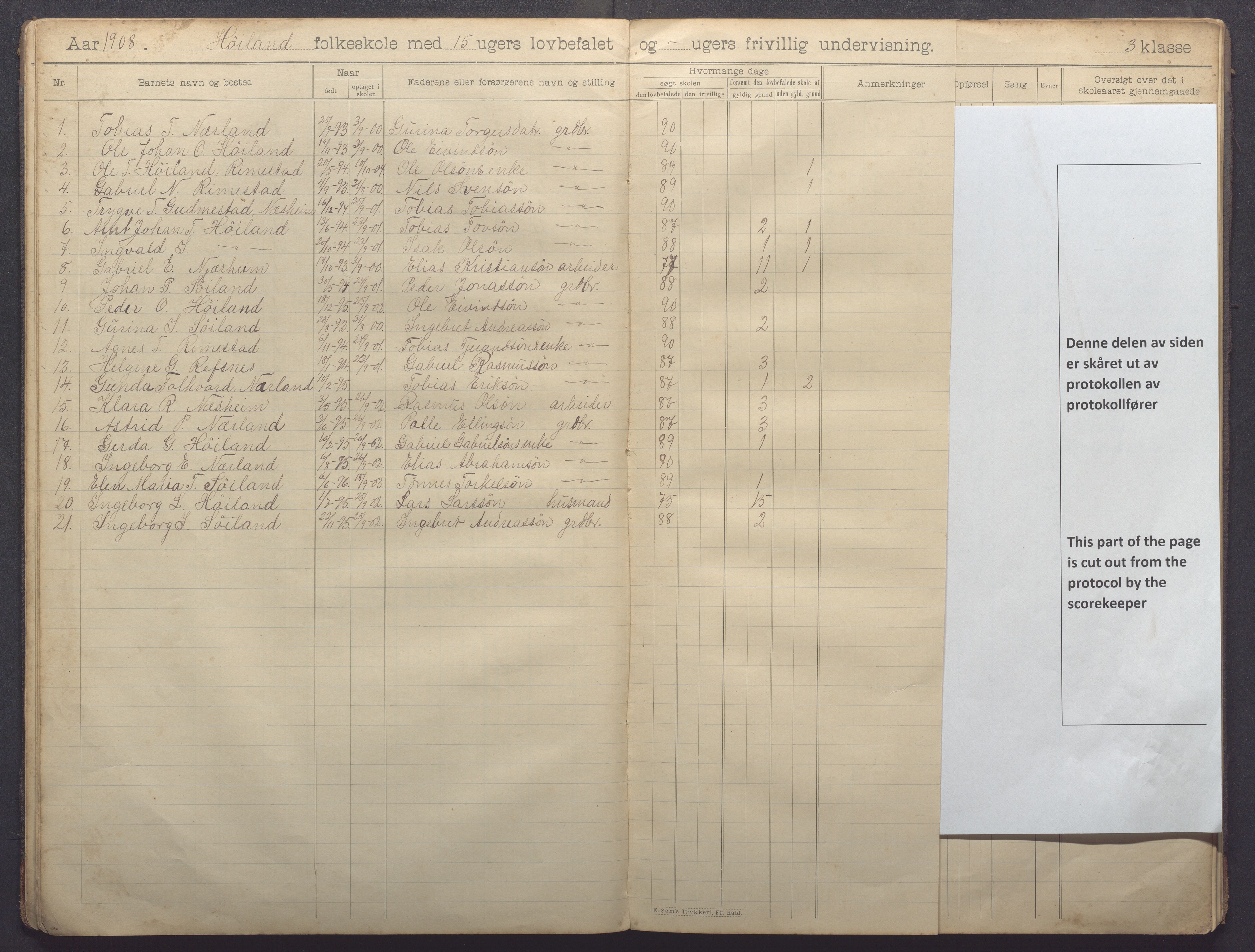 Nærbø kommune - Høyland skole, IKAR/-, 1904-1915, p. 15