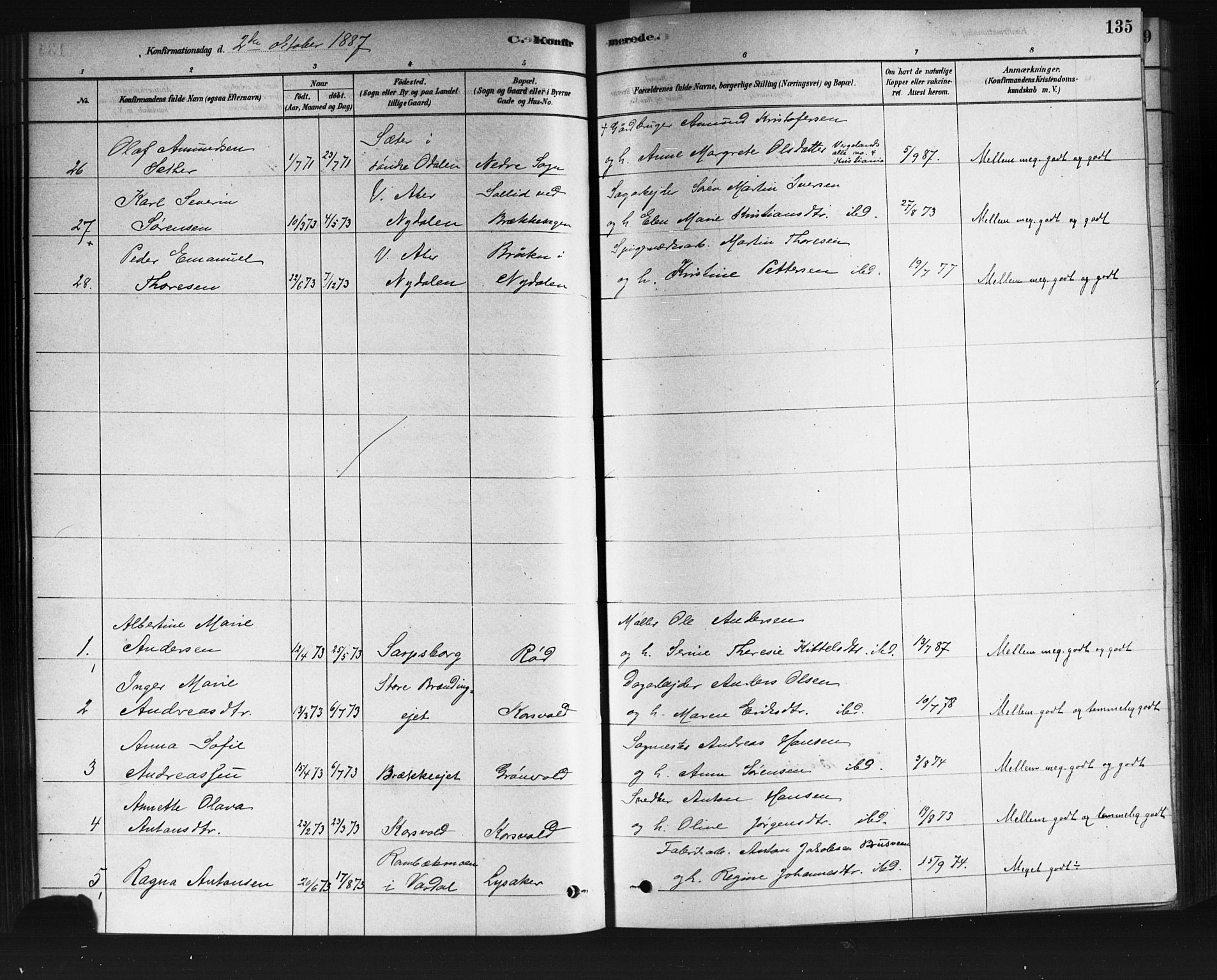 Vestre Aker prestekontor Kirkebøker, AV/SAO-A-10025/F/Fa/L0008: Parish register (official) no. 8, 1878-1903, p. 135