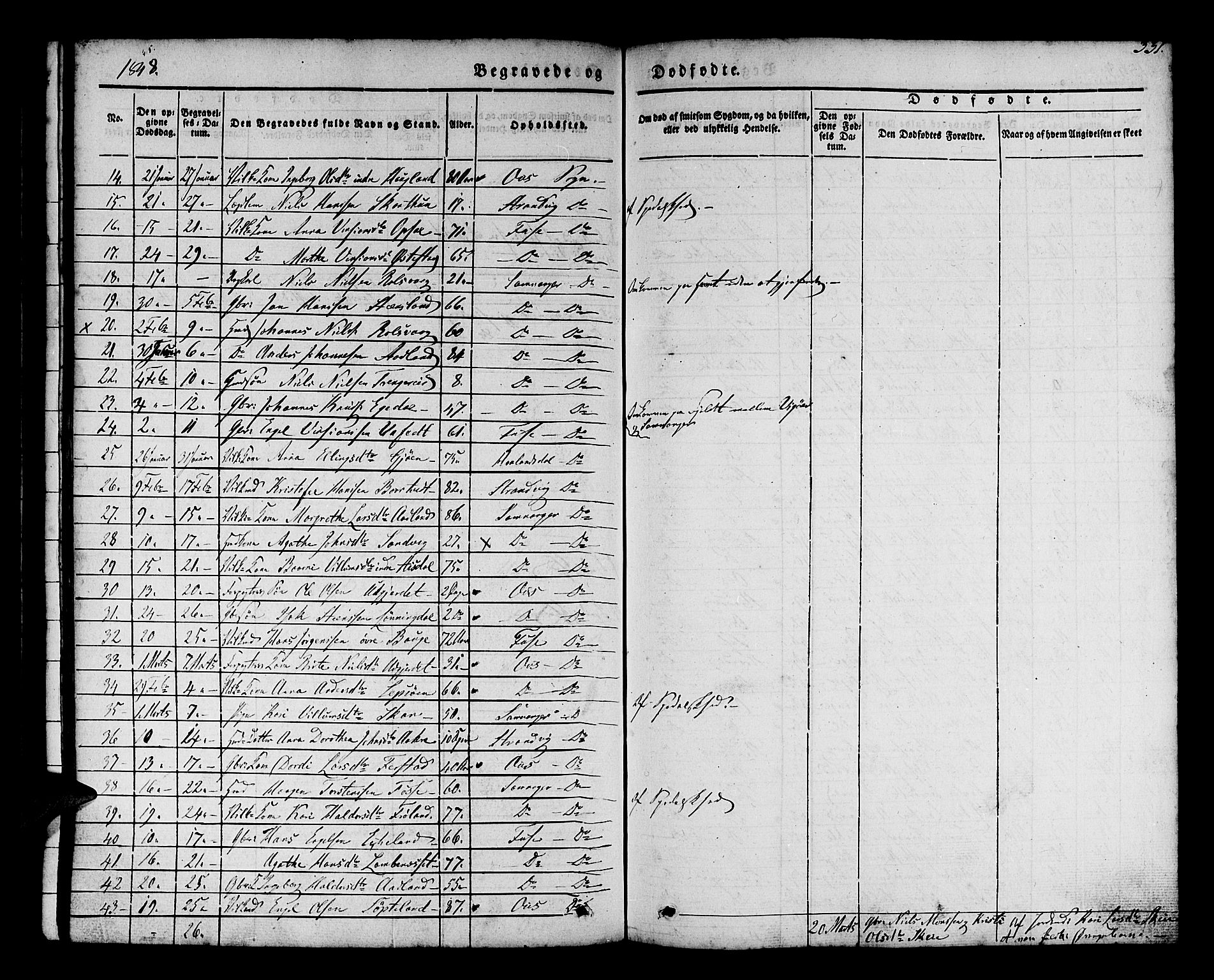 Os sokneprestembete, AV/SAB-A-99929: Parish register (official) no. A 15, 1839-1851, p. 332