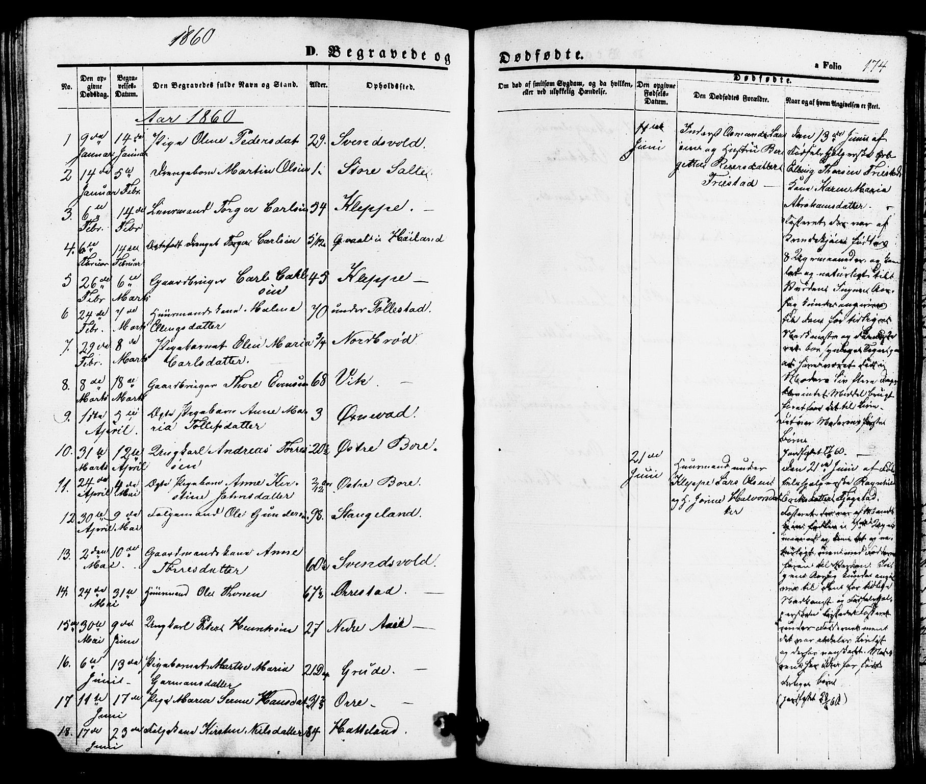 Klepp sokneprestkontor, SAST/A-101803/001/3/30BB/L0002: Parish register (copy) no. B 2, 1860-1875, p. 174