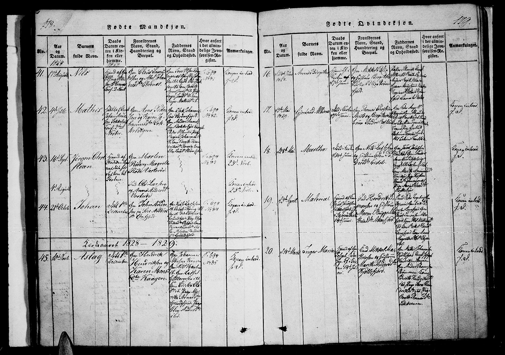 Skjervøy sokneprestkontor, SATØ/S-1300/H/Ha/Haa/L0004kirke: Parish register (official) no. 4, 1820-1838, p. 178-179