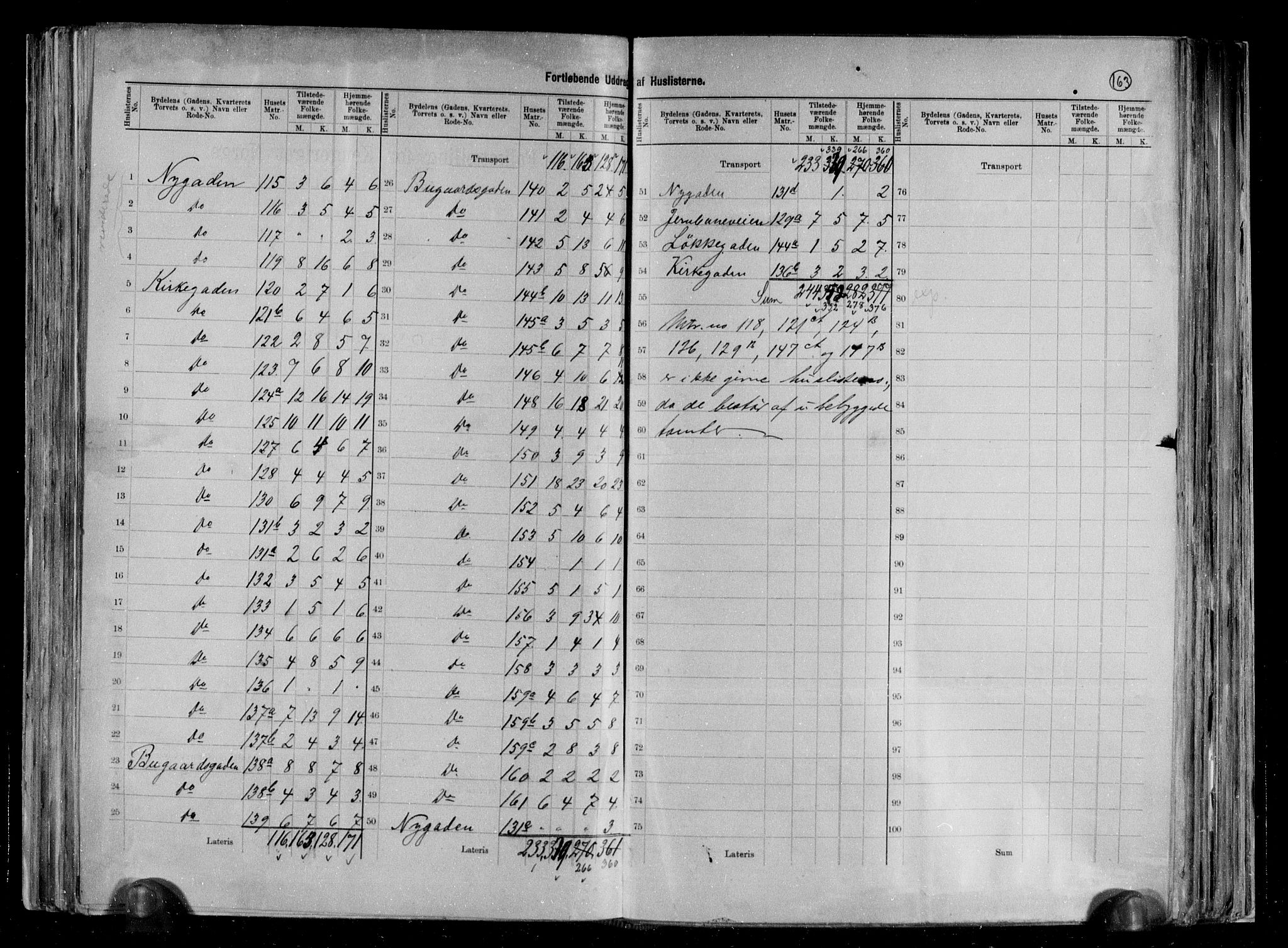 RA, 1891 census for 0706 Sandefjord, 1891, p. 11