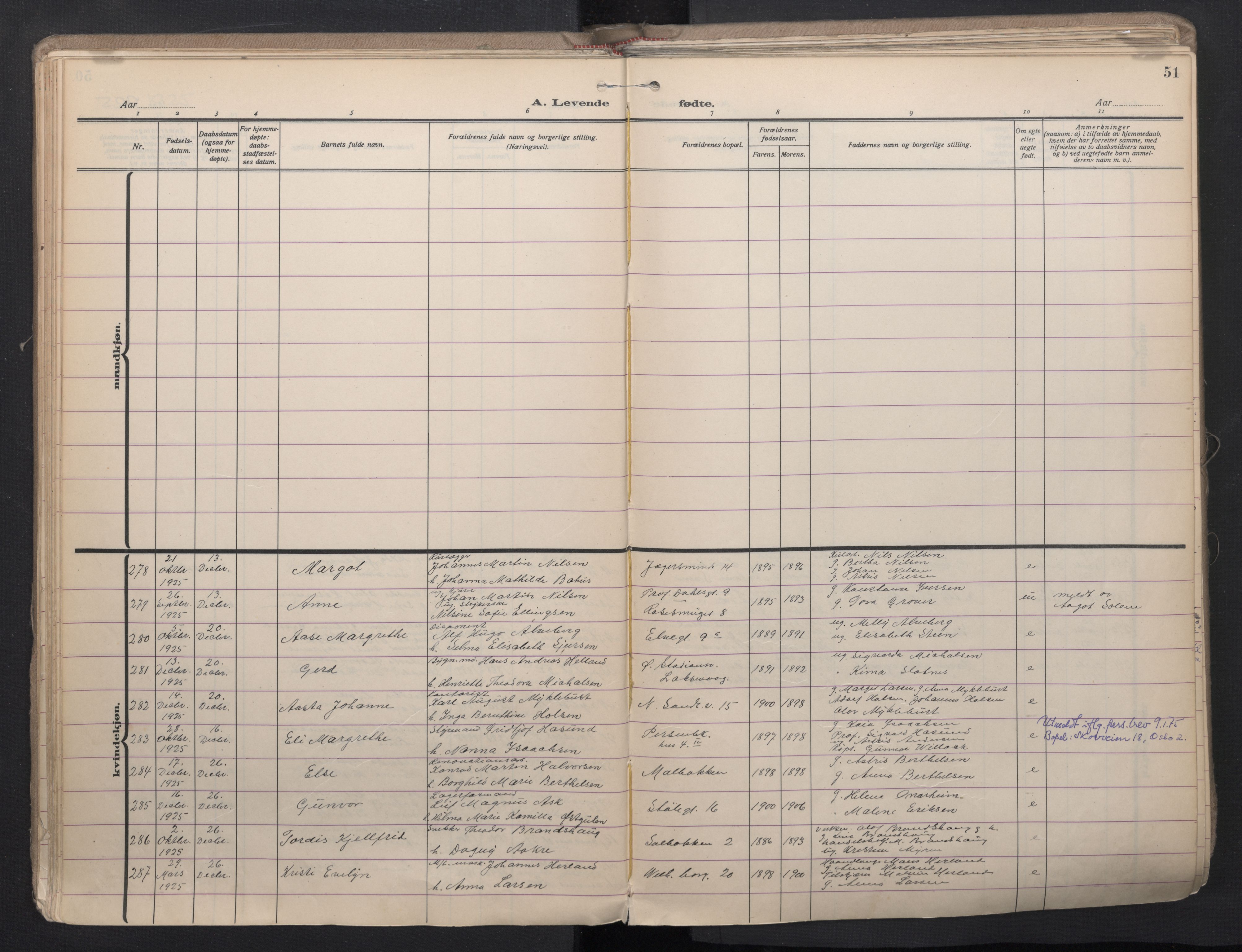 Sandviken Sokneprestembete, AV/SAB-A-77601/H/Ha/L0008: Parish register (official) no. B 5, 1924-1944, p. 51