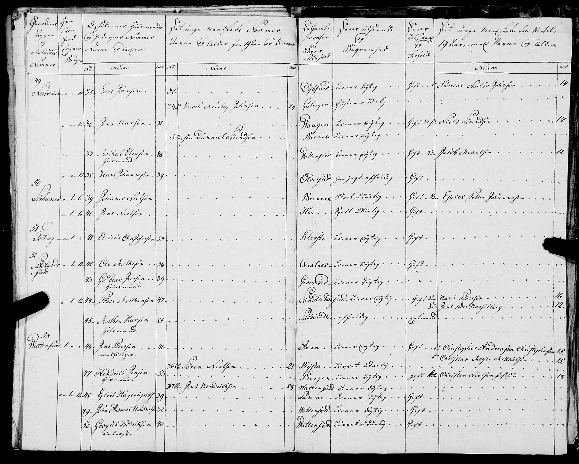 Fylkesmannen i Nordland, AV/SAT-A-0499/1.1/R/Ra/L0025: --, 1806-1836, p. 372