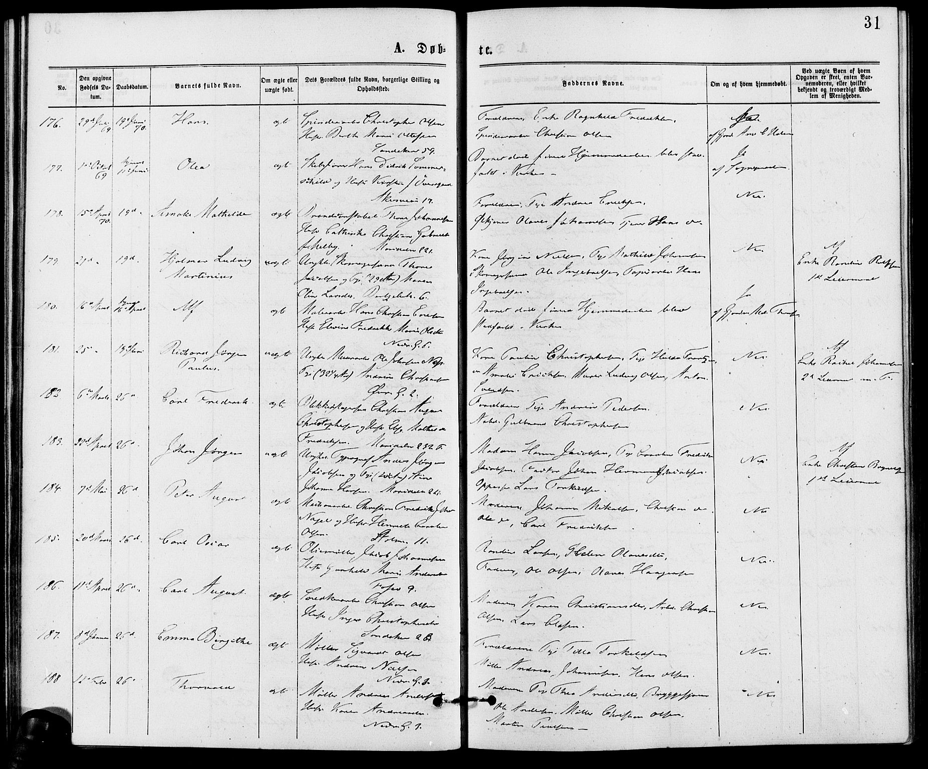 Gamle Aker prestekontor Kirkebøker, AV/SAO-A-10617a/G/L0003: Parish register (copy) no. 3, 1869-1874, p. 31
