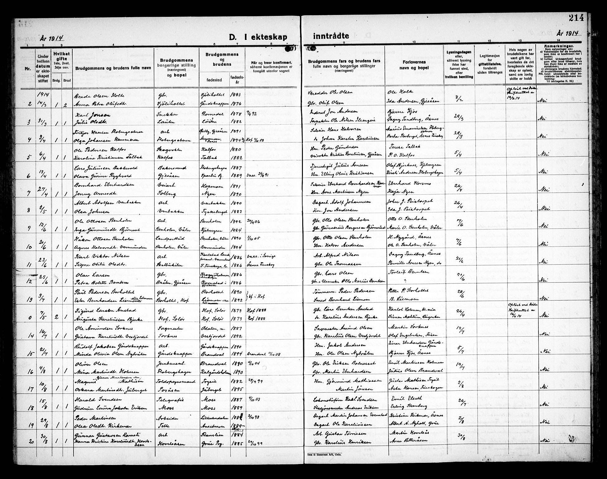 Åsnes prestekontor, SAH/PREST-042/H/Ha/Haa/L0000C: Parish register (official) no. 0A, 1890-1929, p. 214
