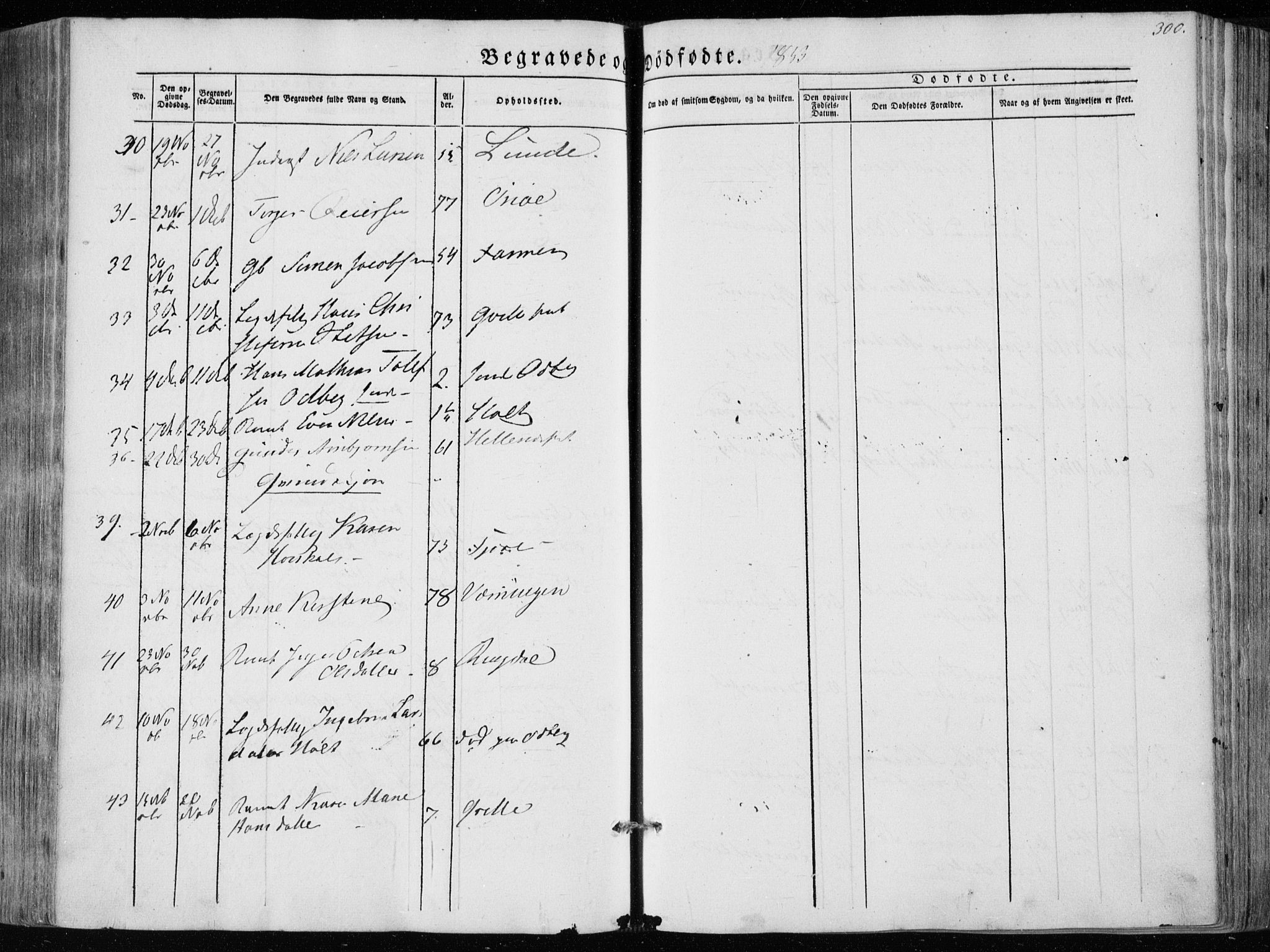 Hedrum kirkebøker, AV/SAKO-A-344/F/Fa/L0006: Parish register (official) no. I 6, 1849-1857, p. 300