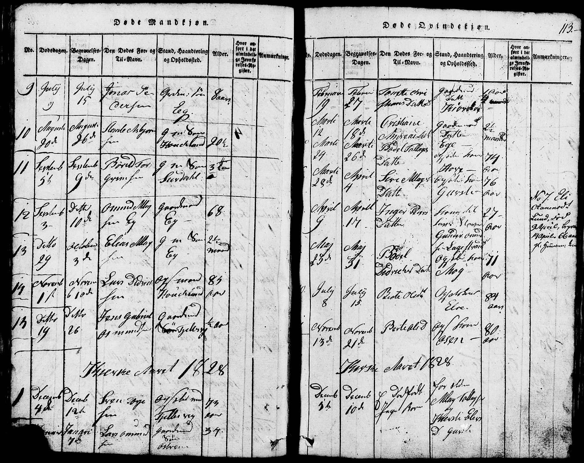 Lund sokneprestkontor, SAST/A-101809/S07/L0002: Parish register (copy) no. B 2, 1816-1832, p. 113