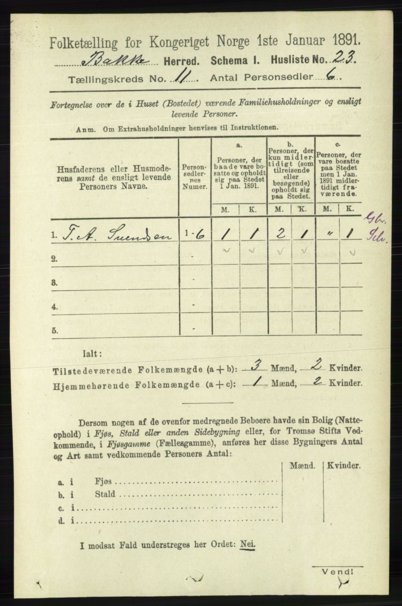 RA, 1891 census for 1045 Bakke, 1891, p. 2226