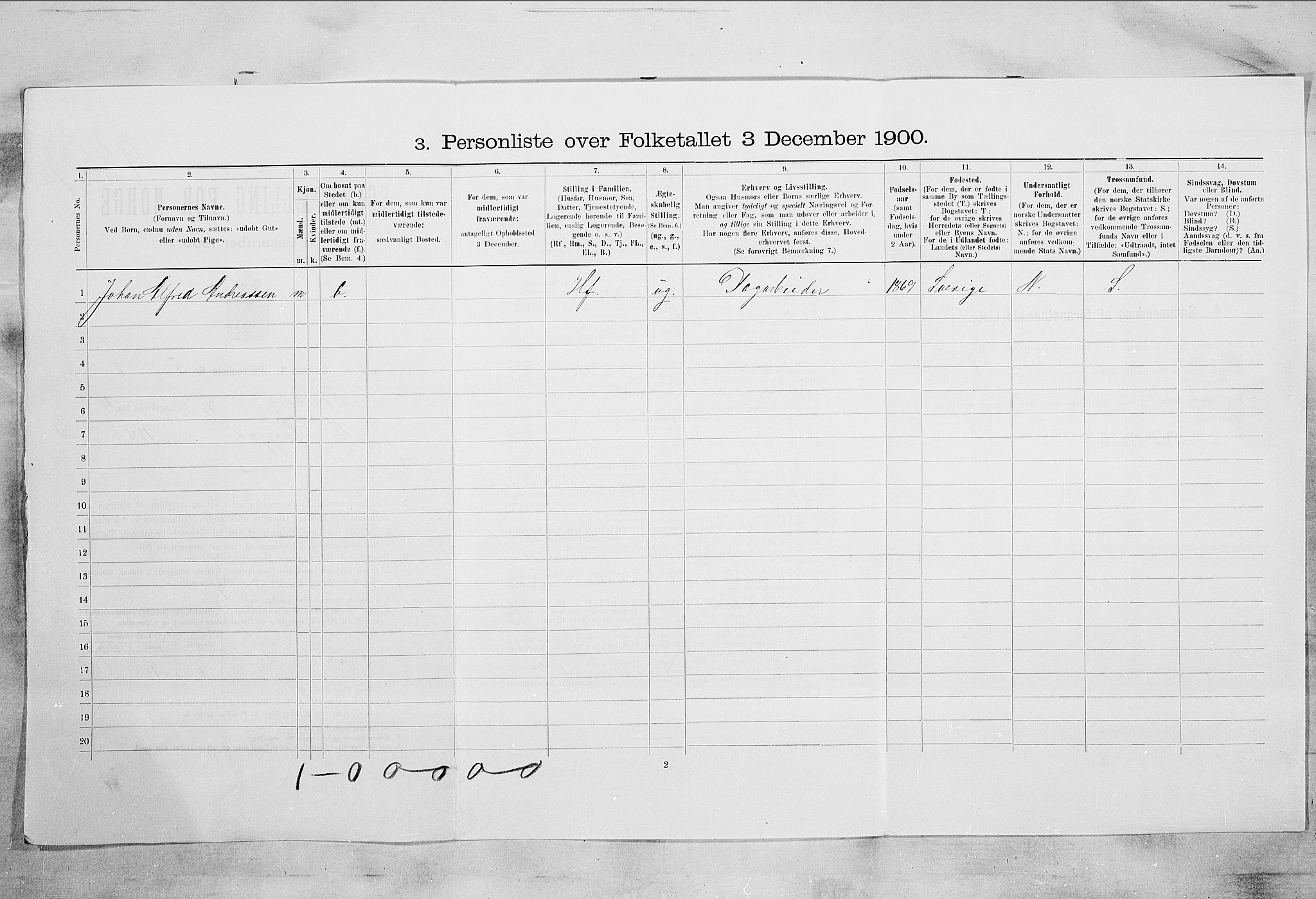 RA, 1900 census for Tønsberg, 1900, p. 5336