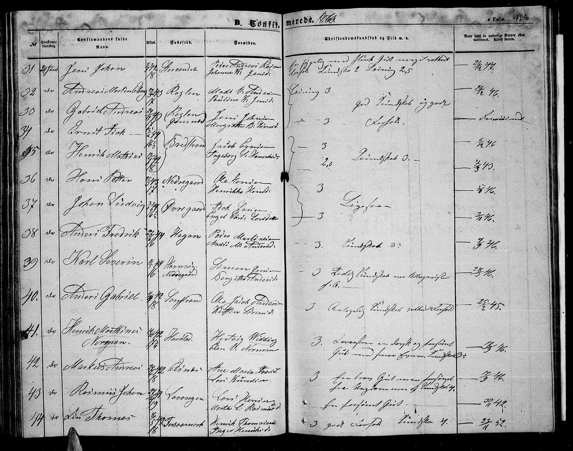 Trondenes sokneprestkontor, SATØ/S-1319/H/Hb/L0007klokker: Parish register (copy) no. 7, 1855-1862, p. 116