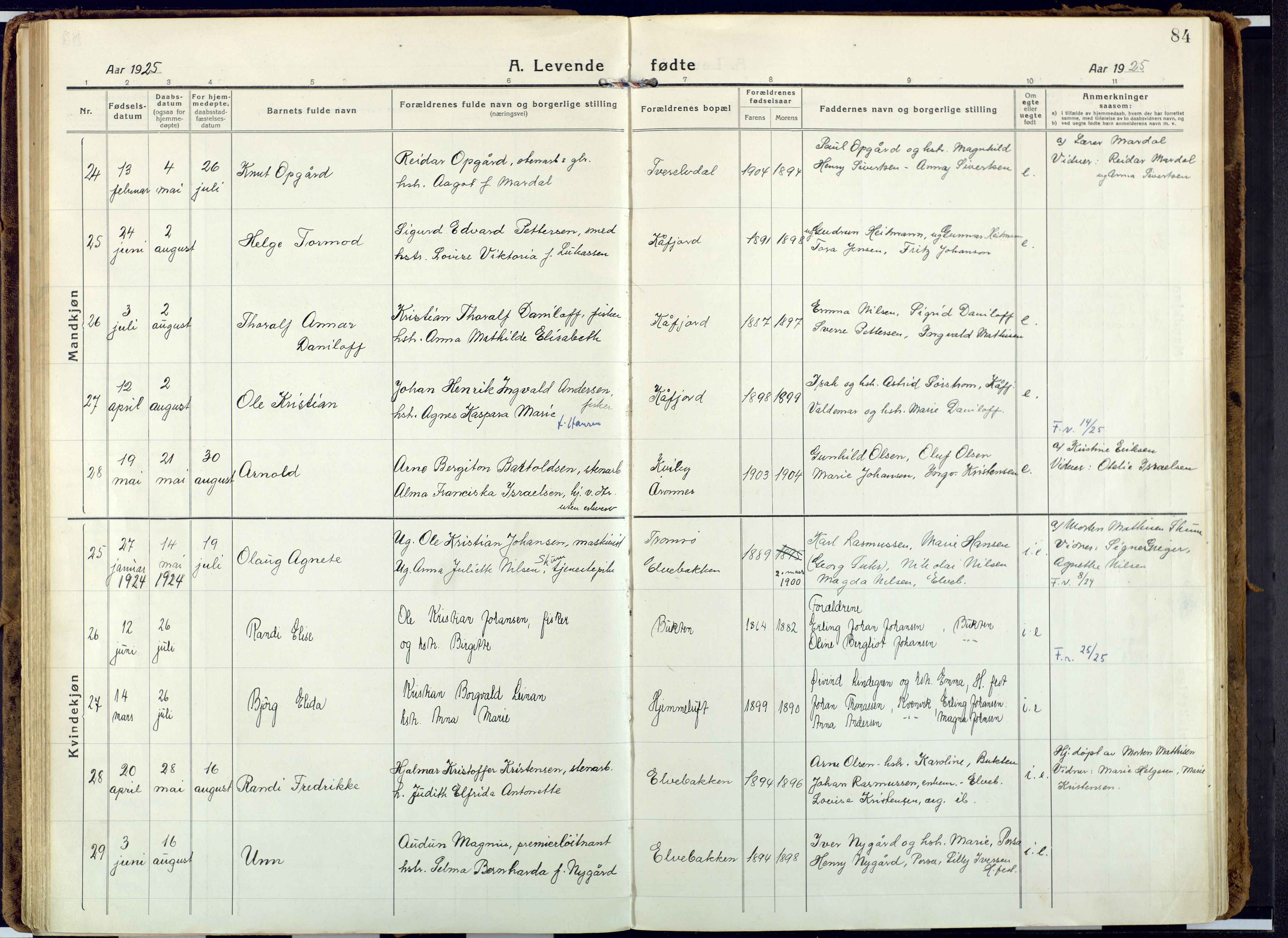 Alta sokneprestkontor, SATØ/S-1338/H/Ha: Parish register (official) no. 6, 1918-1931, p. 84