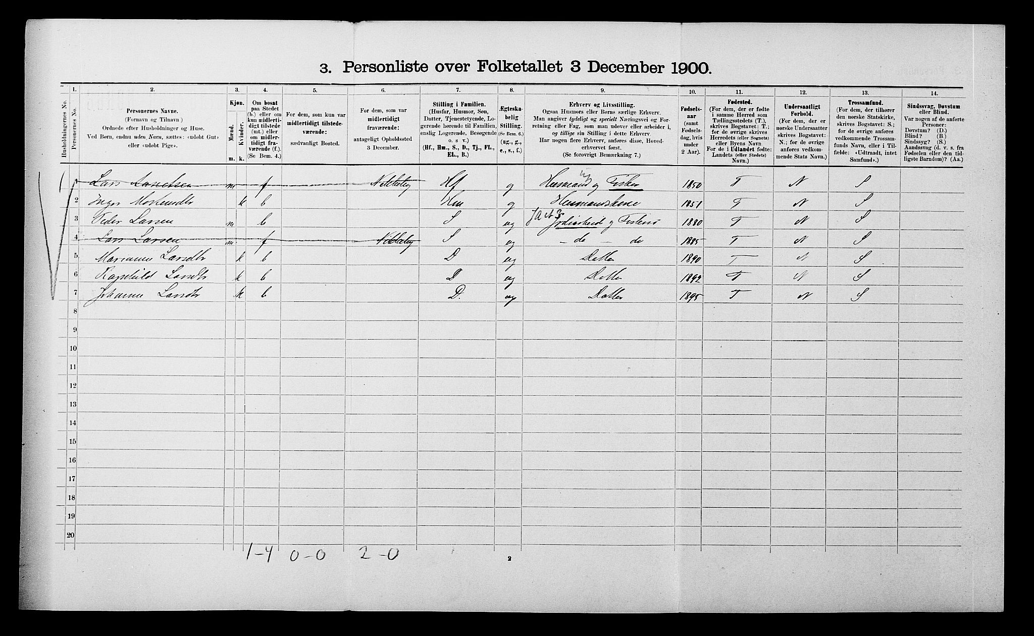 SATØ, 1900 census for Skjervøy, 1900, p. 559