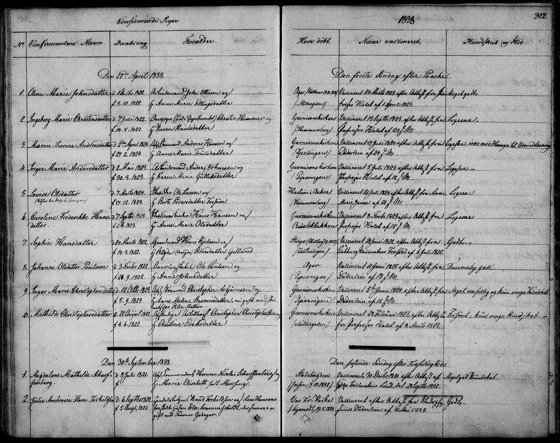 Garnisonsmenigheten Kirkebøker, SAO/A-10846/F/Fa/L0006: Parish register (official) no. 6, 1828-1841, p. 312