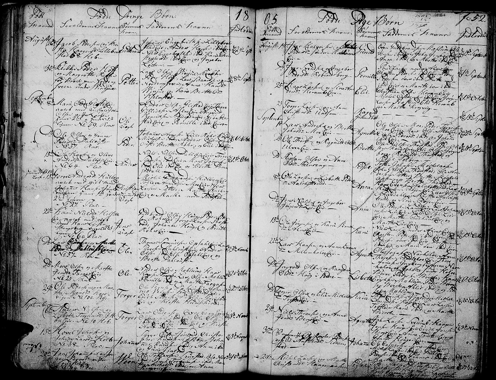 Ringsaker prestekontor, SAH/PREST-014/K/Ka/L0004: Parish register (official) no. 4, 1799-1814, p. 52