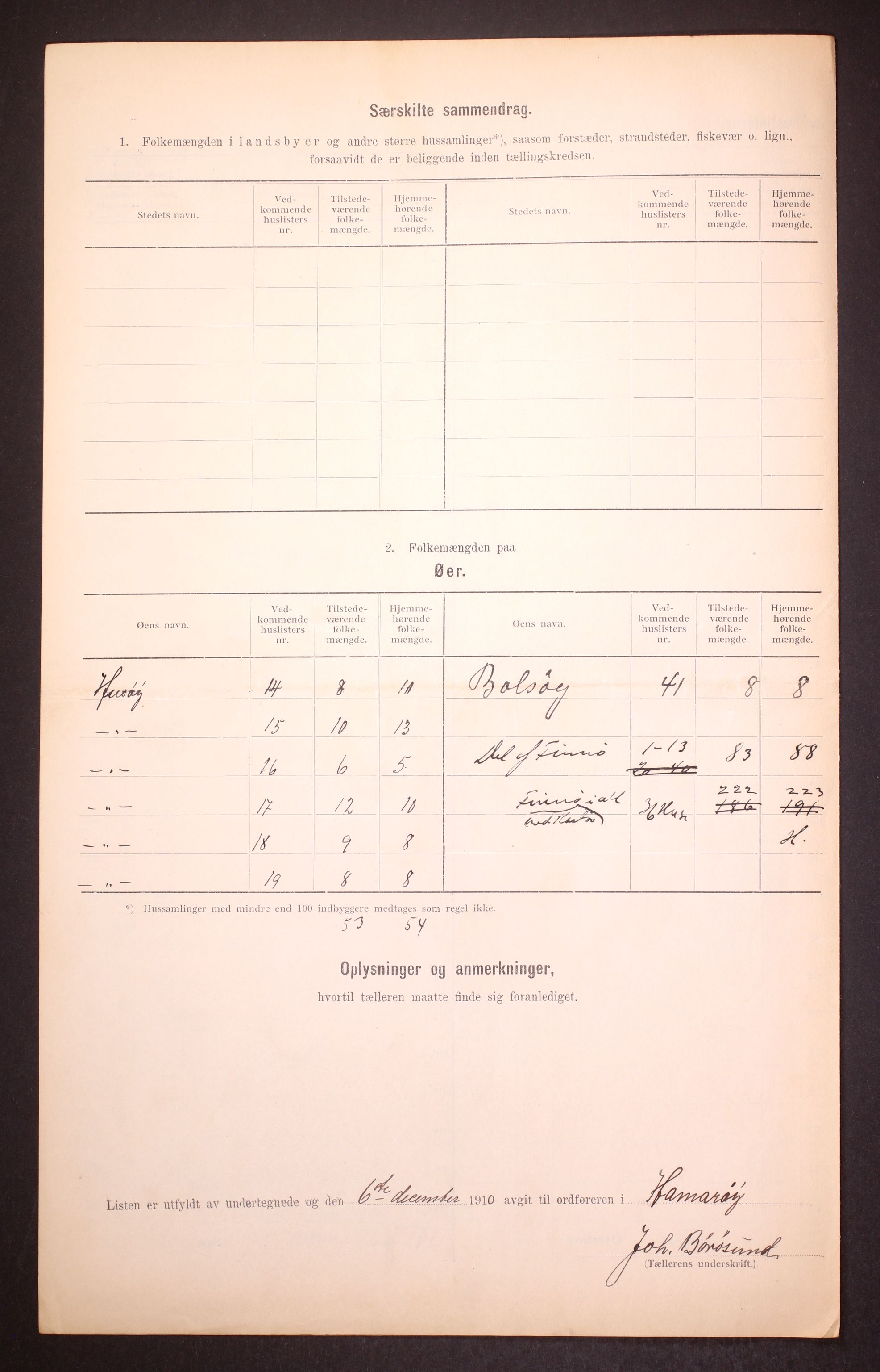 RA, 1910 census for Hamarøy, 1910, p. 30