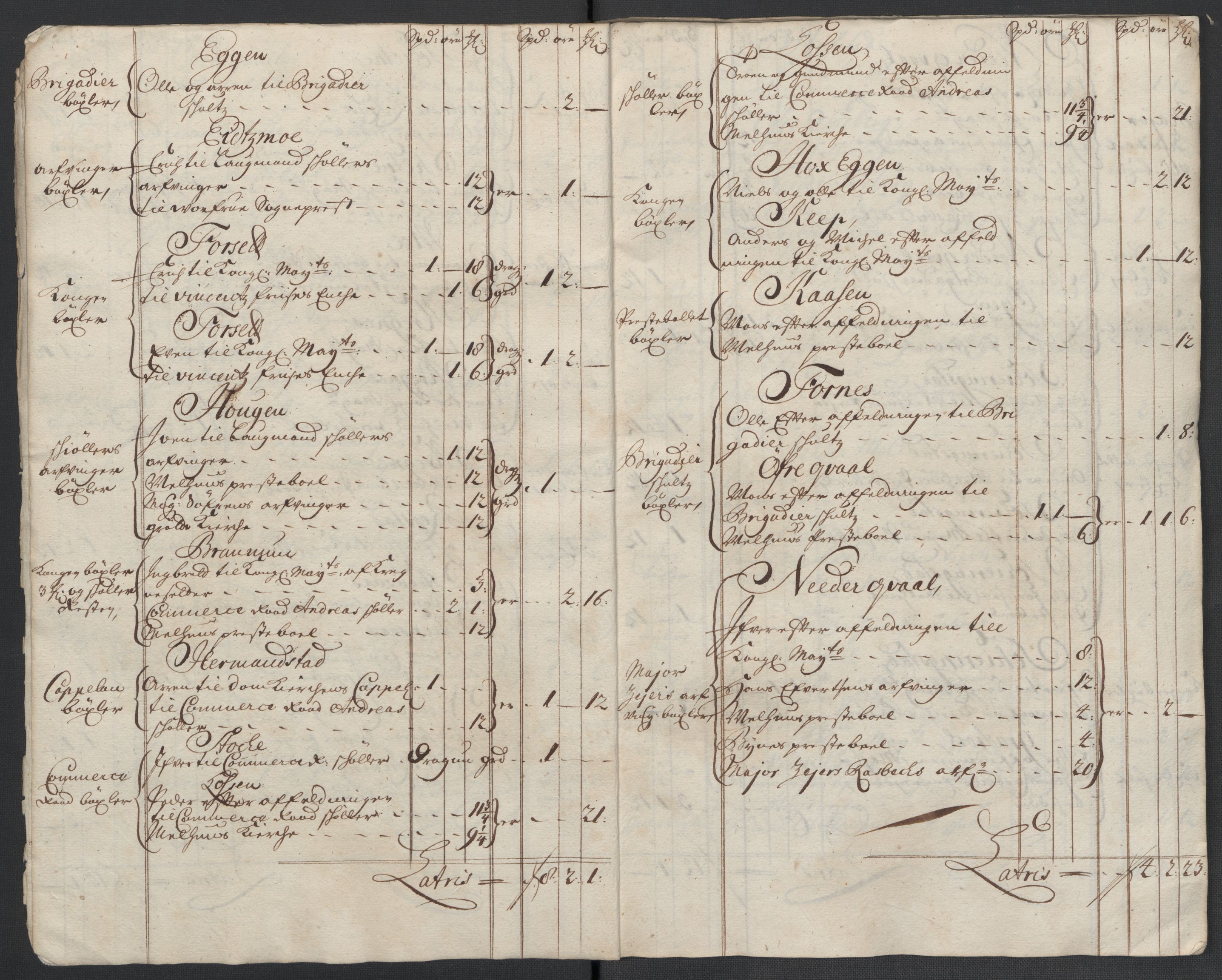 Rentekammeret inntil 1814, Reviderte regnskaper, Fogderegnskap, RA/EA-4092/R60/L3960: Fogderegnskap Orkdal og Gauldal, 1710, p. 200