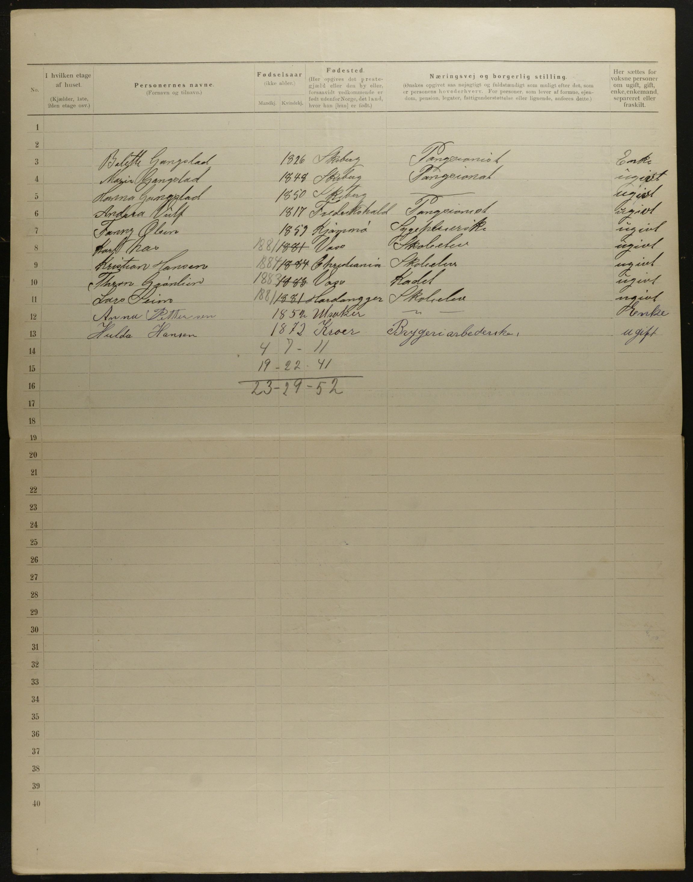 OBA, Municipal Census 1901 for Kristiania, 1901, p. 10003