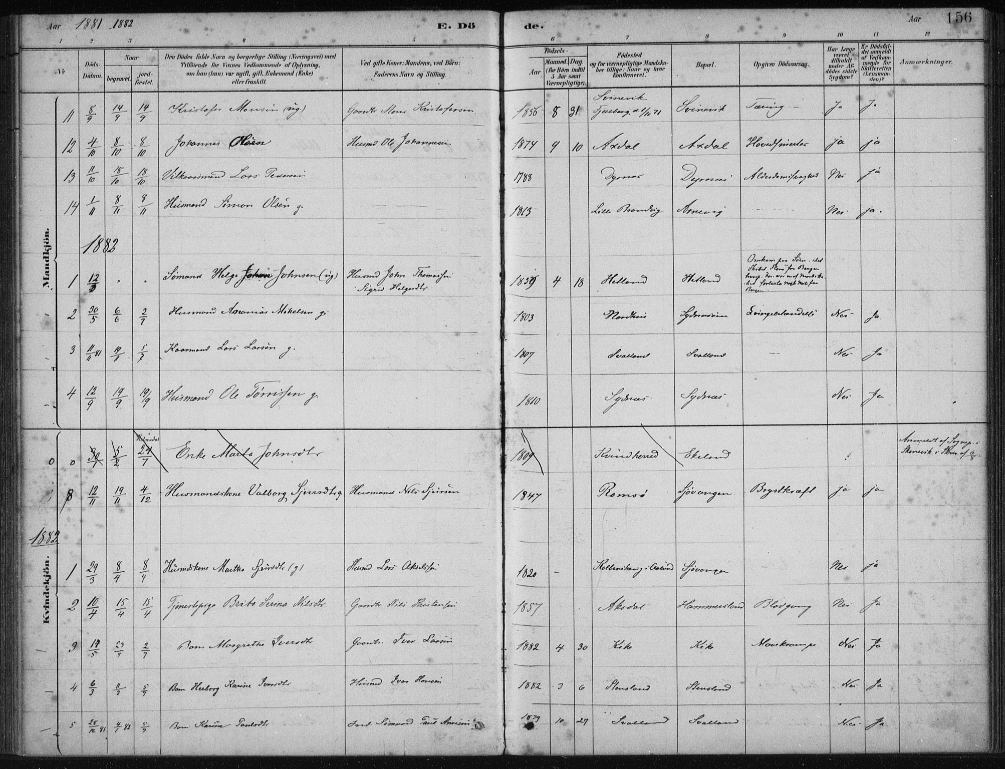 Fjelberg sokneprestembete, SAB/A-75201/H/Haa: Parish register (official) no. B  1, 1879-1919, p. 156