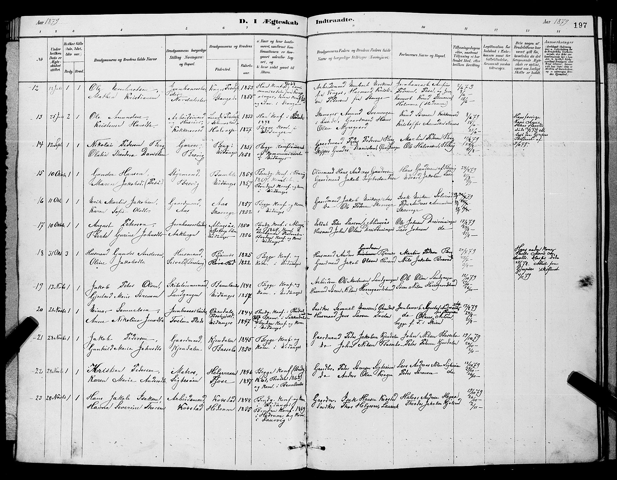 Eidanger kirkebøker, AV/SAKO-A-261/G/Ga/L0002: Parish register (copy) no. 2, 1879-1892, p. 197