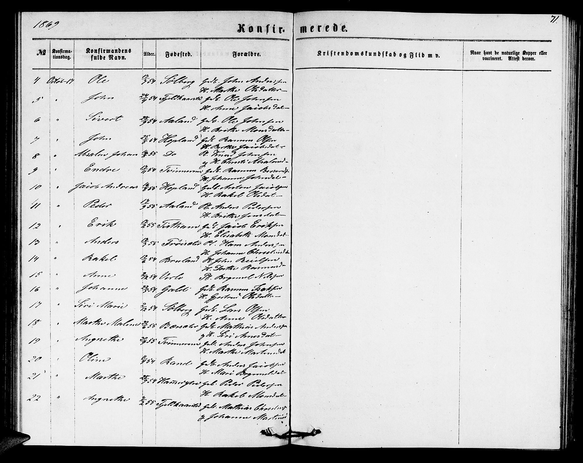 Innvik sokneprestembete, AV/SAB-A-80501: Parish register (copy) no. C 2, 1864-1882, p. 71