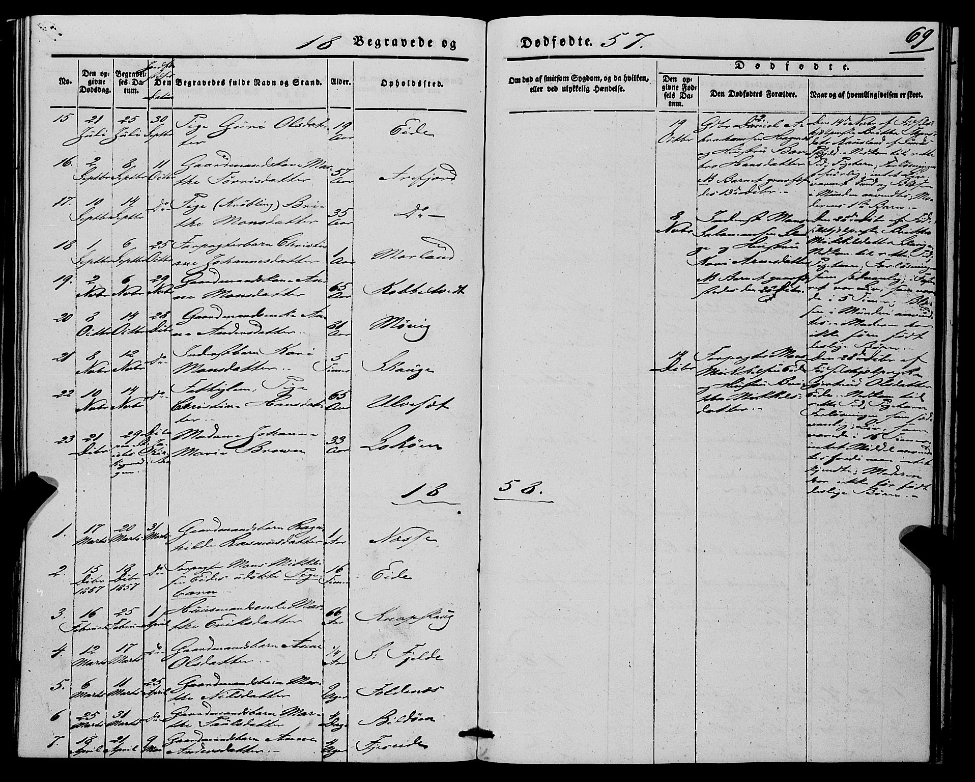 Fjell sokneprestembete, SAB/A-75301/H/Haa: Parish register (official) no. A 7, 1847-1877, p. 69