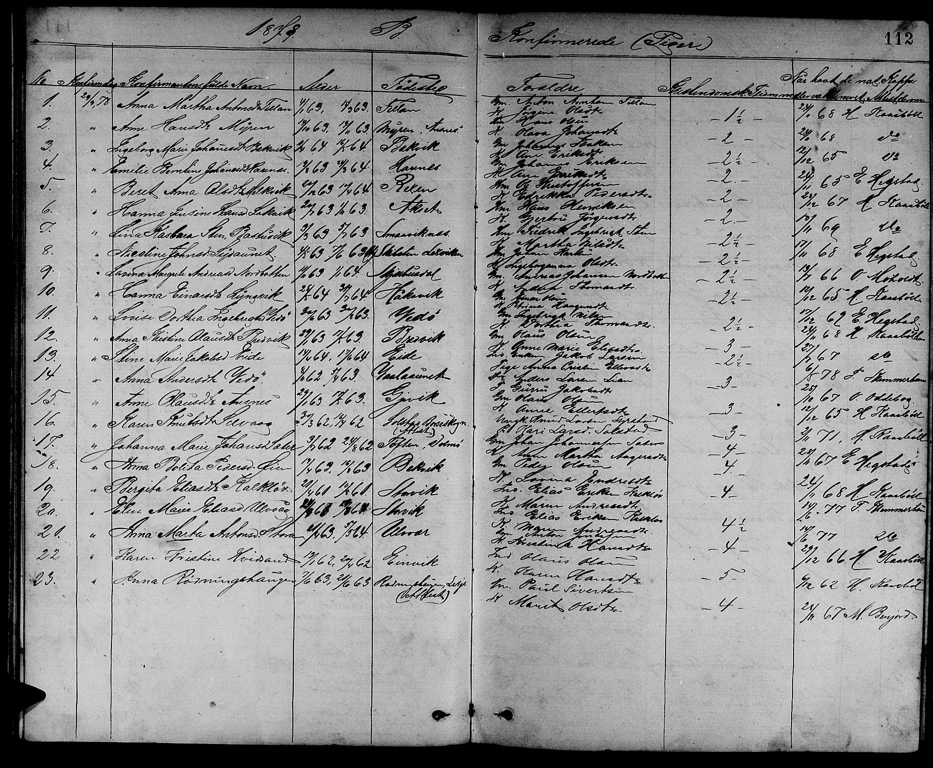 Ministerialprotokoller, klokkerbøker og fødselsregistre - Sør-Trøndelag, SAT/A-1456/637/L0561: Parish register (copy) no. 637C02, 1873-1882, p. 112