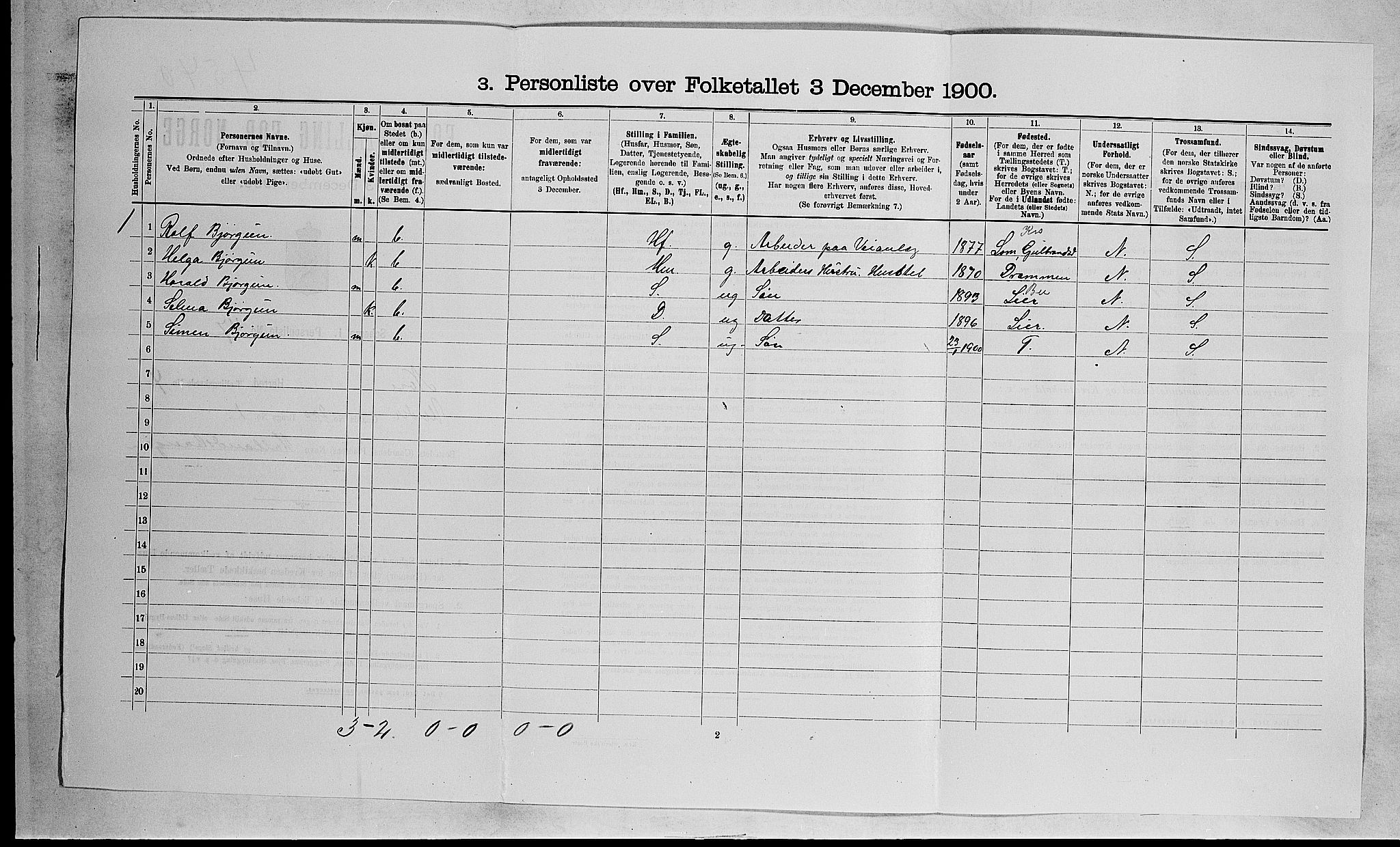 RA, 1900 census for Nore, 1900, p. 503