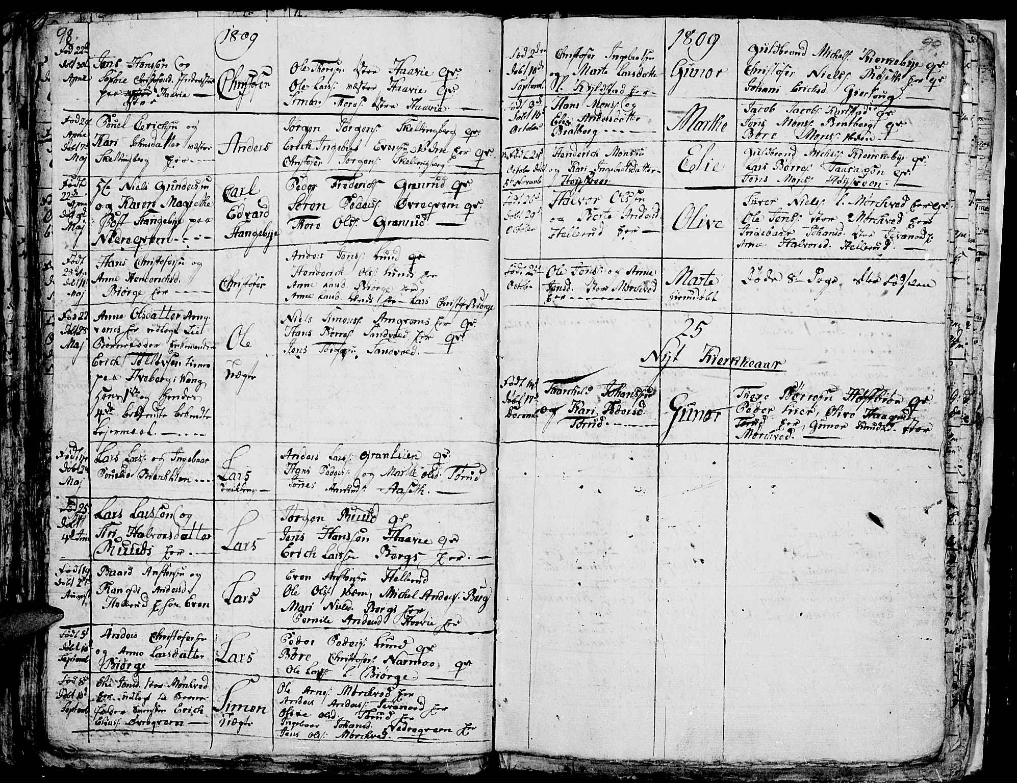 Vang prestekontor, Hedmark, SAH/PREST-008/H/Ha/Hab/L0001: Parish register (copy) no. 1, 1792-1814, p. 98-99