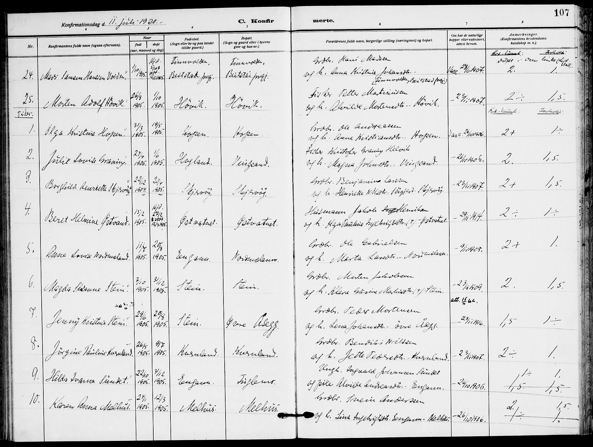 Ministerialprotokoller, klokkerbøker og fødselsregistre - Sør-Trøndelag, SAT/A-1456/658/L0724: Parish register (official) no. 658A03, 1912-1924, p. 107