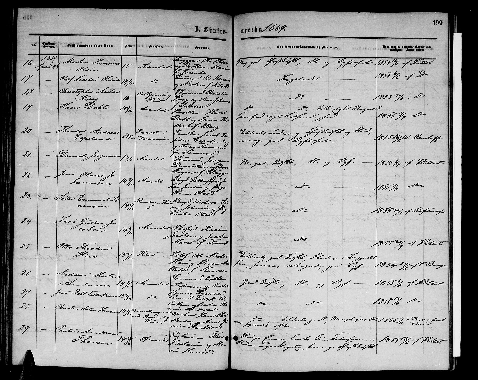 Arendal sokneprestkontor, Trefoldighet, AV/SAK-1111-0040/F/Fb/L0004: Parish register (copy) no. B 4, 1861-1873, p. 199