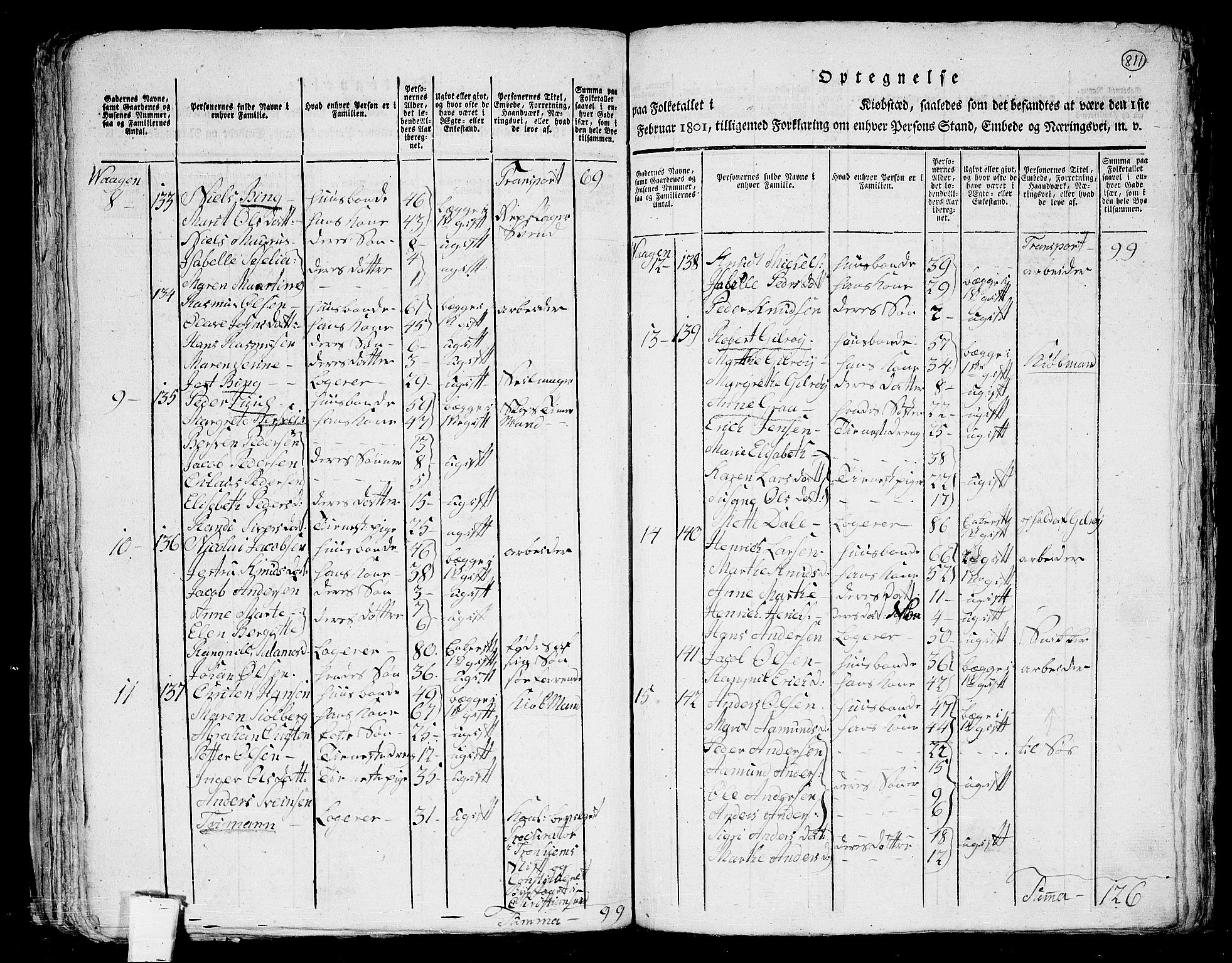 RA, 1801 census for 1553P Kvernes, 1801, p. 810b-811a