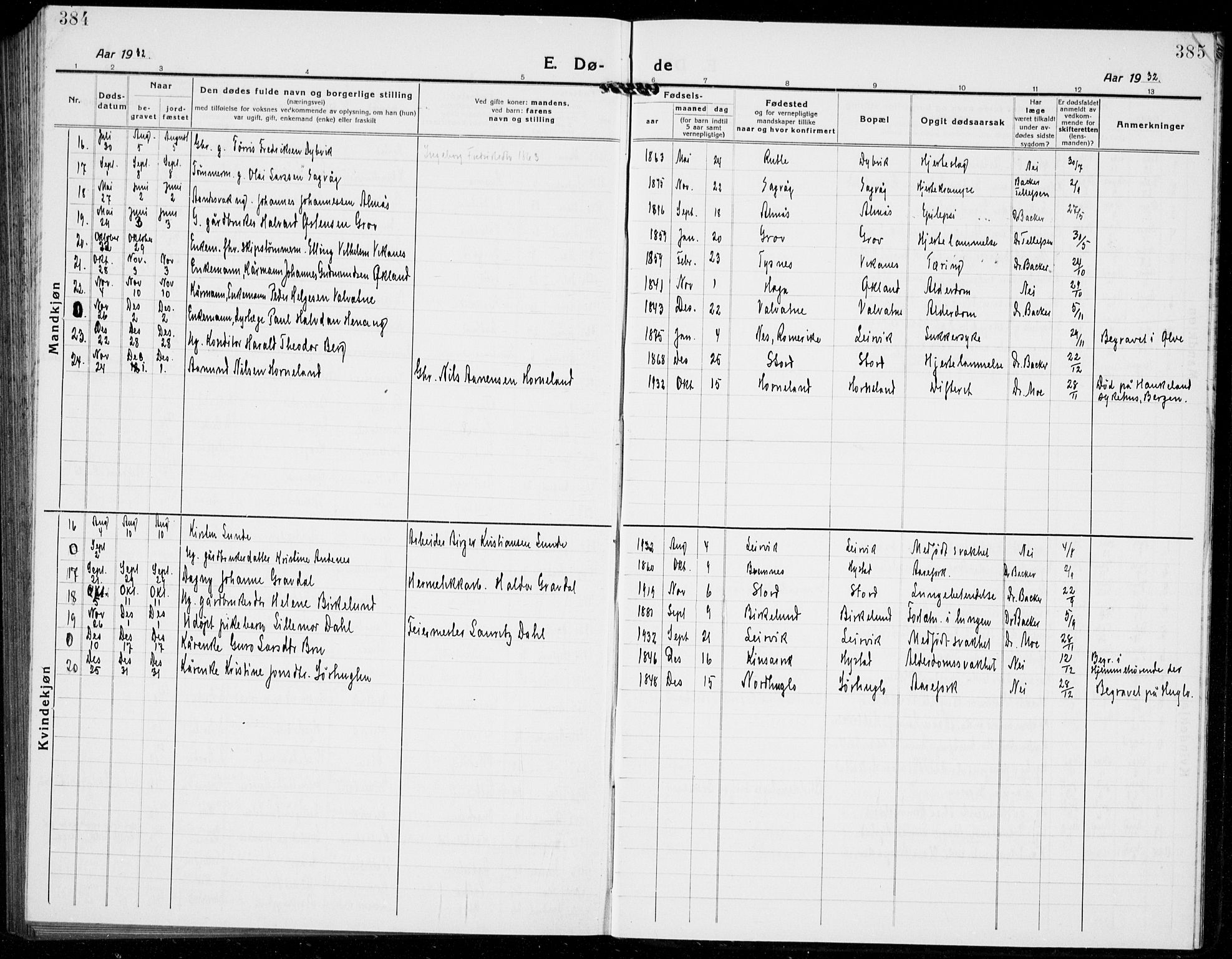 Stord sokneprestembete, AV/SAB-A-78201/H/Hab: Parish register (copy) no. A 4, 1919-1933, p. 384-385