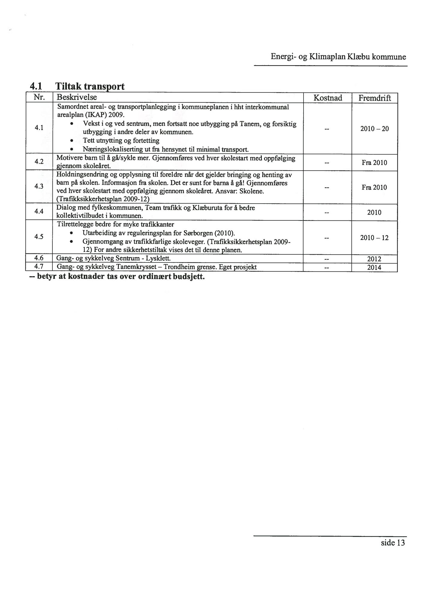 Klæbu Kommune, TRKO/KK/02-FS/L003: Formannsskapet - Møtedokumenter, 2010, p. 1015