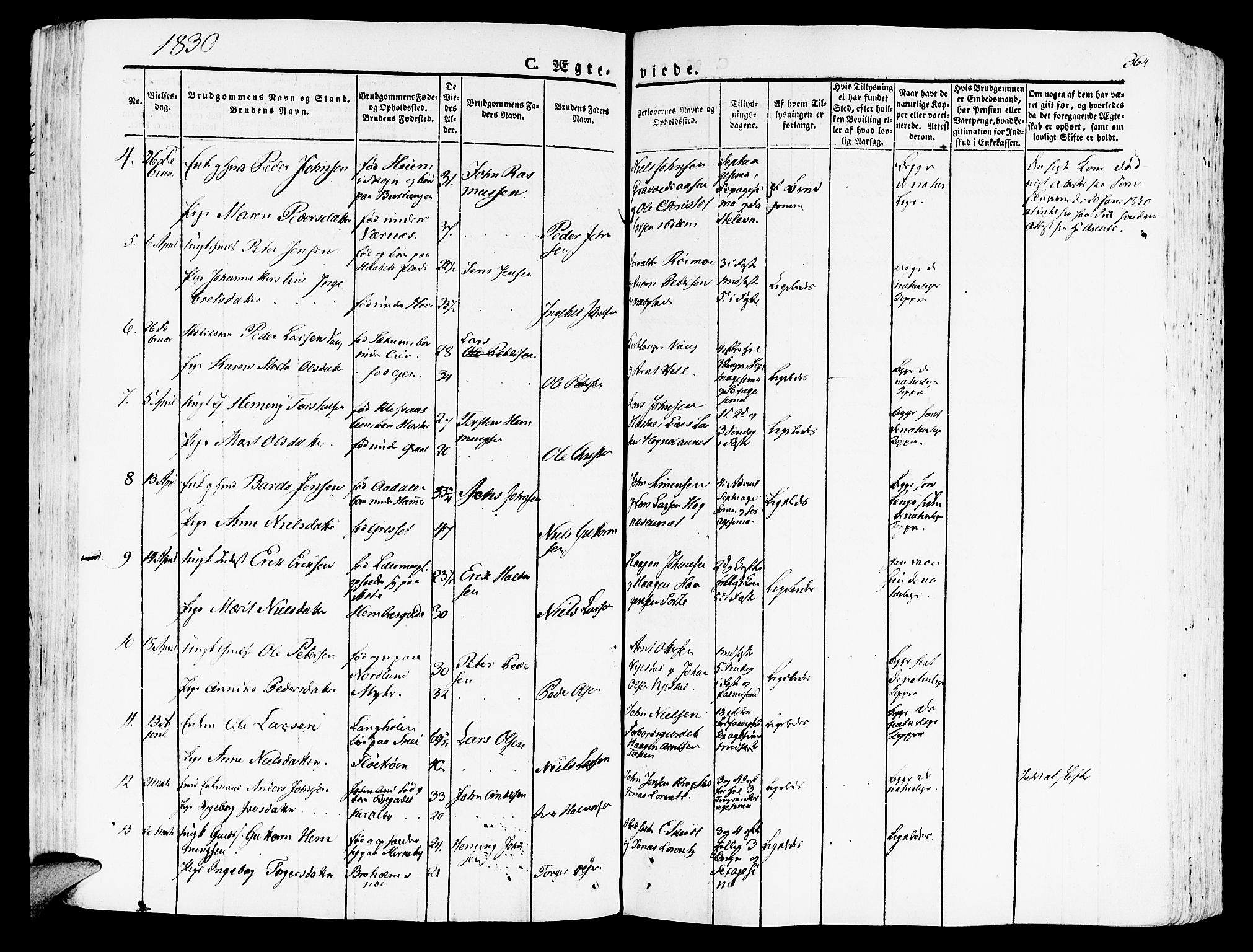 Ministerialprotokoller, klokkerbøker og fødselsregistre - Nord-Trøndelag, SAT/A-1458/709/L0070: Parish register (official) no. 709A10, 1820-1832, p. 364