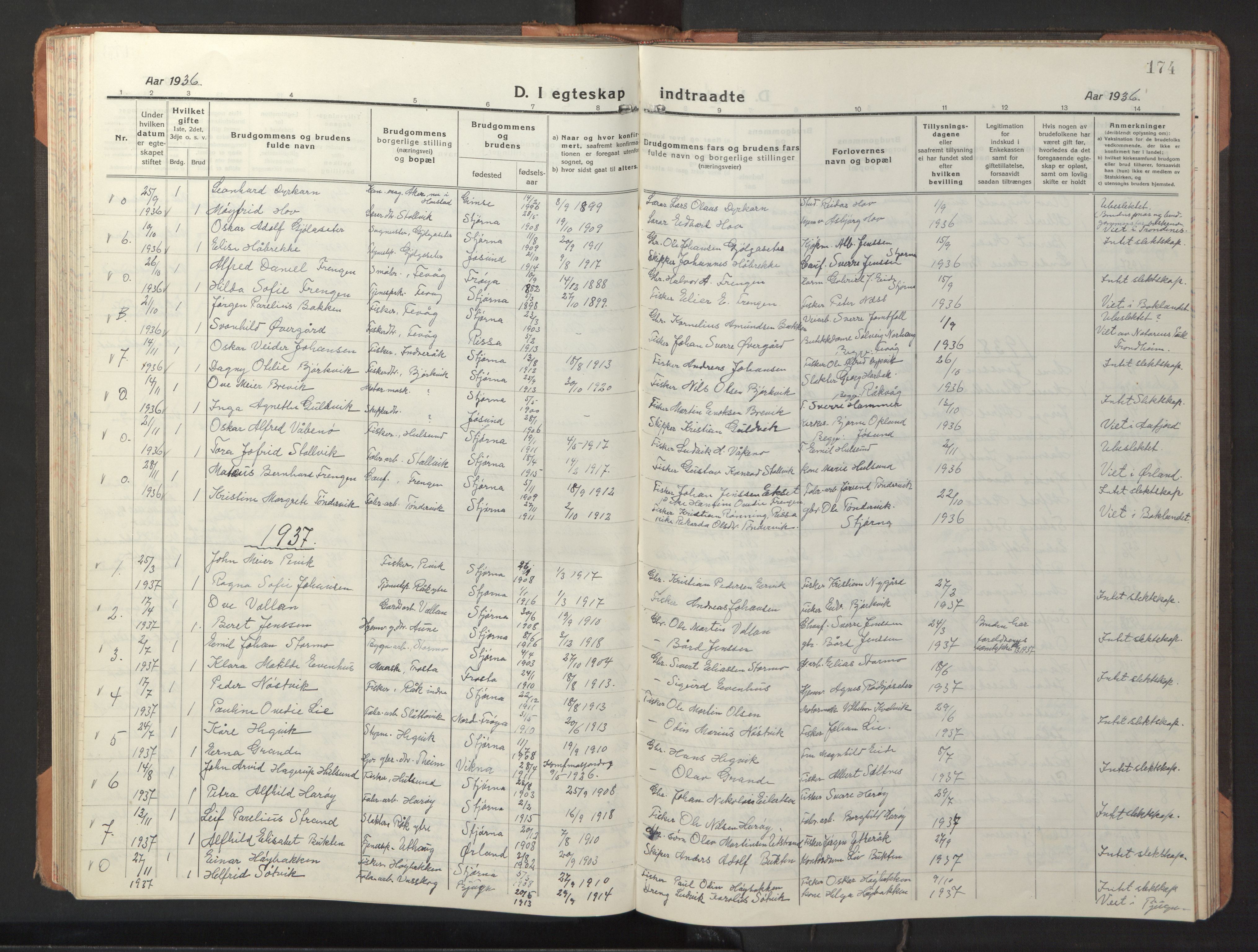 Ministerialprotokoller, klokkerbøker og fødselsregistre - Sør-Trøndelag, SAT/A-1456/653/L0658: Parish register (copy) no. 653C02, 1919-1947, p. 174
