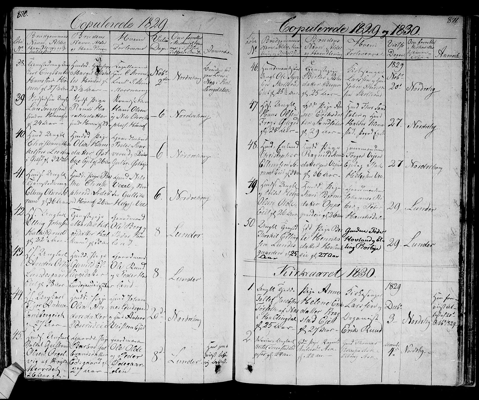 Norderhov kirkebøker, AV/SAKO-A-237/F/Fa/L0009: Parish register (official) no. 9, 1819-1837, p. 870-871