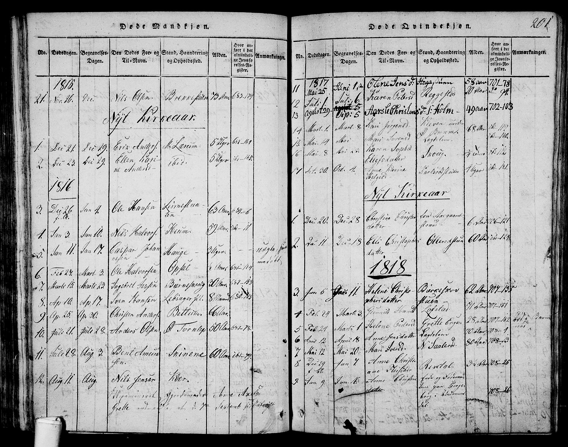 Våle kirkebøker, AV/SAKO-A-334/G/Ga/L0001: Parish register (copy) no. I 1, 1814-1824, p. 200-201