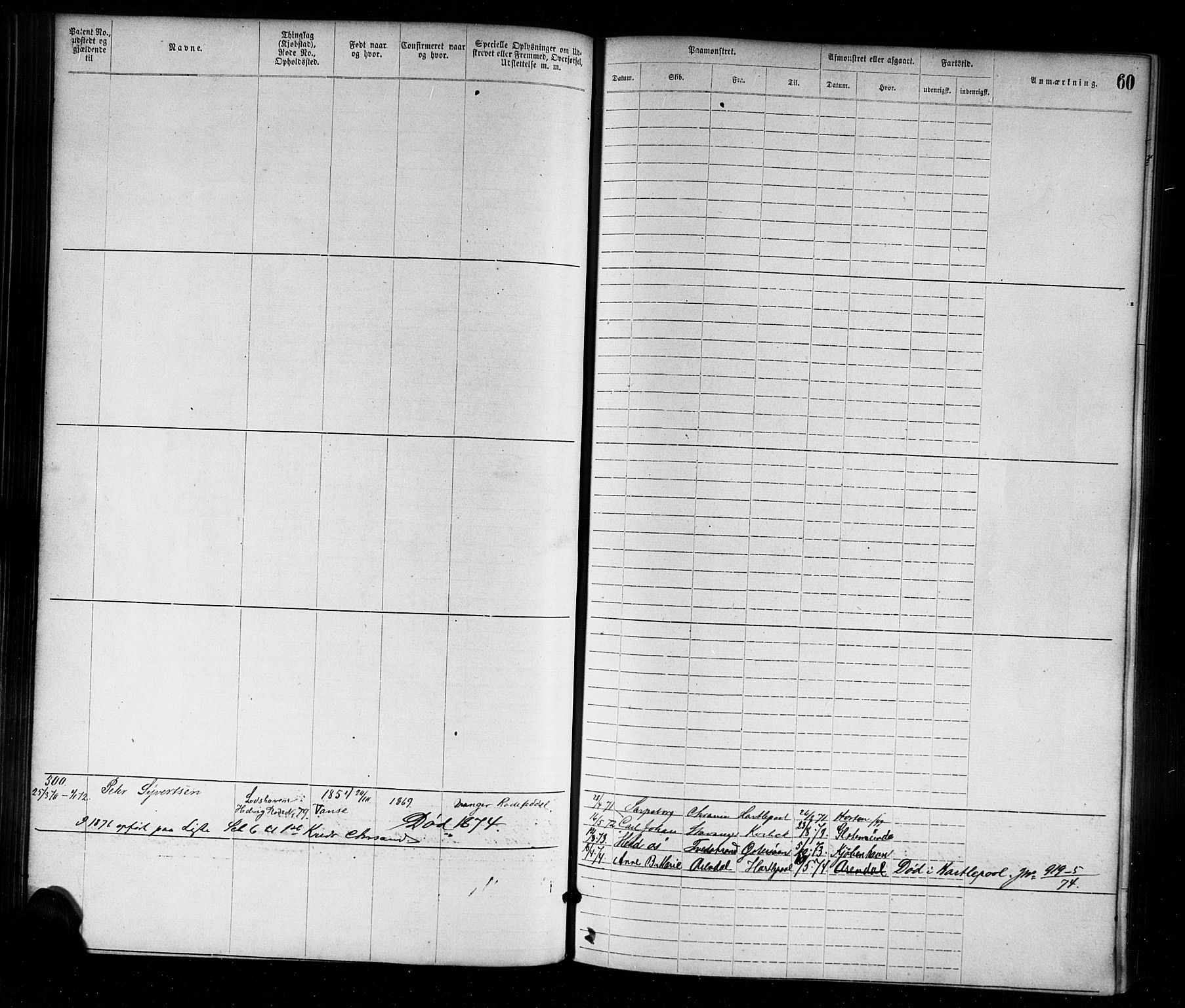 Farsund mønstringskrets, AV/SAK-2031-0017/F/Fa/L0001: Annotasjonsrulle nr 1-1920 med register, M-1, 1869-1877, p. 87